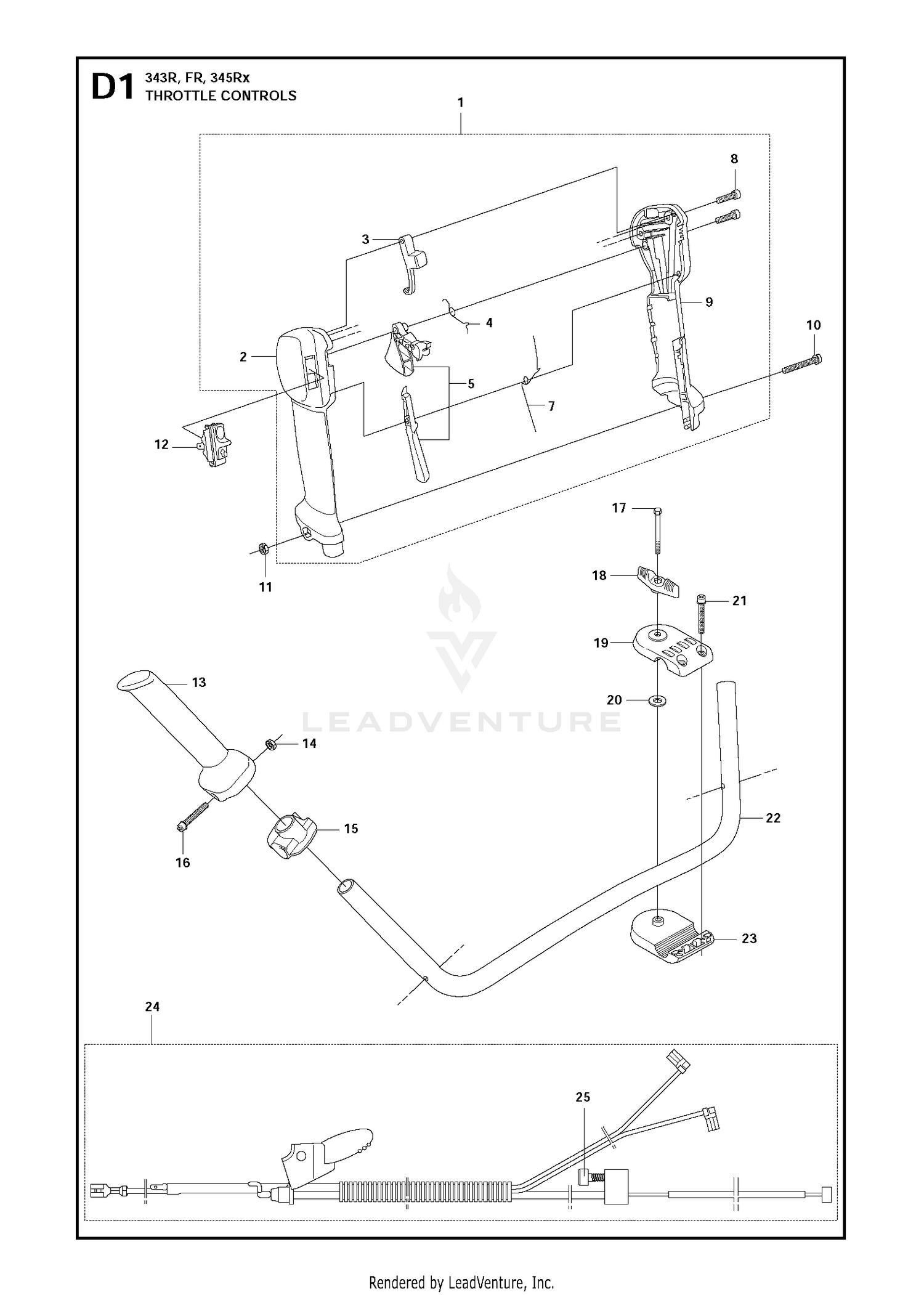 THROTTLE CONTROLS