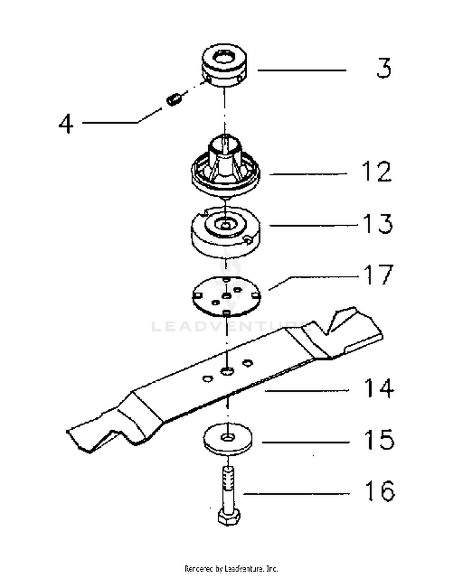 Blade Assembly