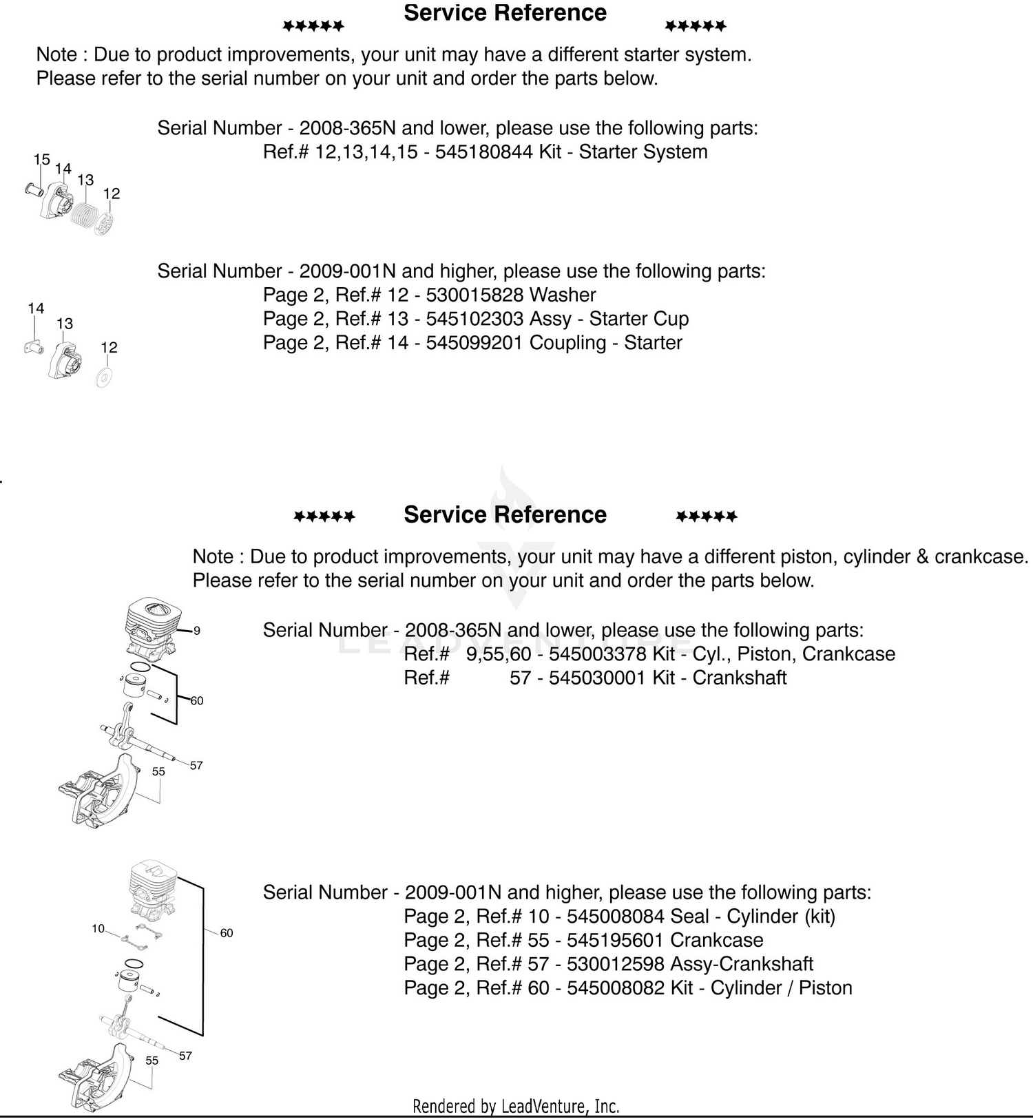 Service Reference