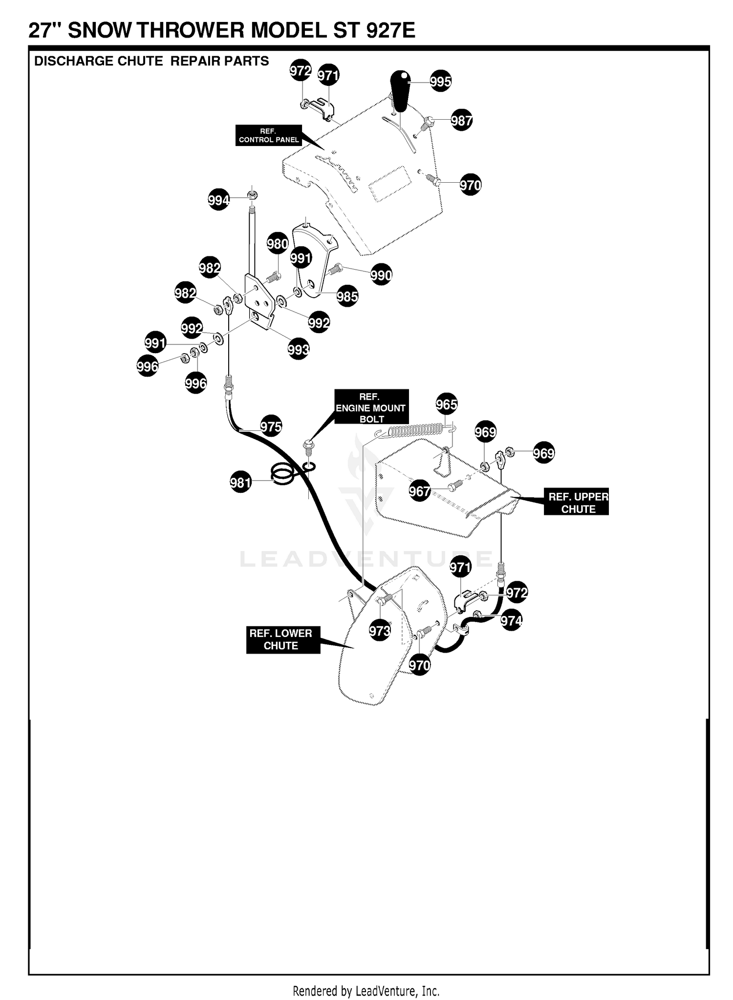 CONTROL PANEL & DISCHARGE CHUTE