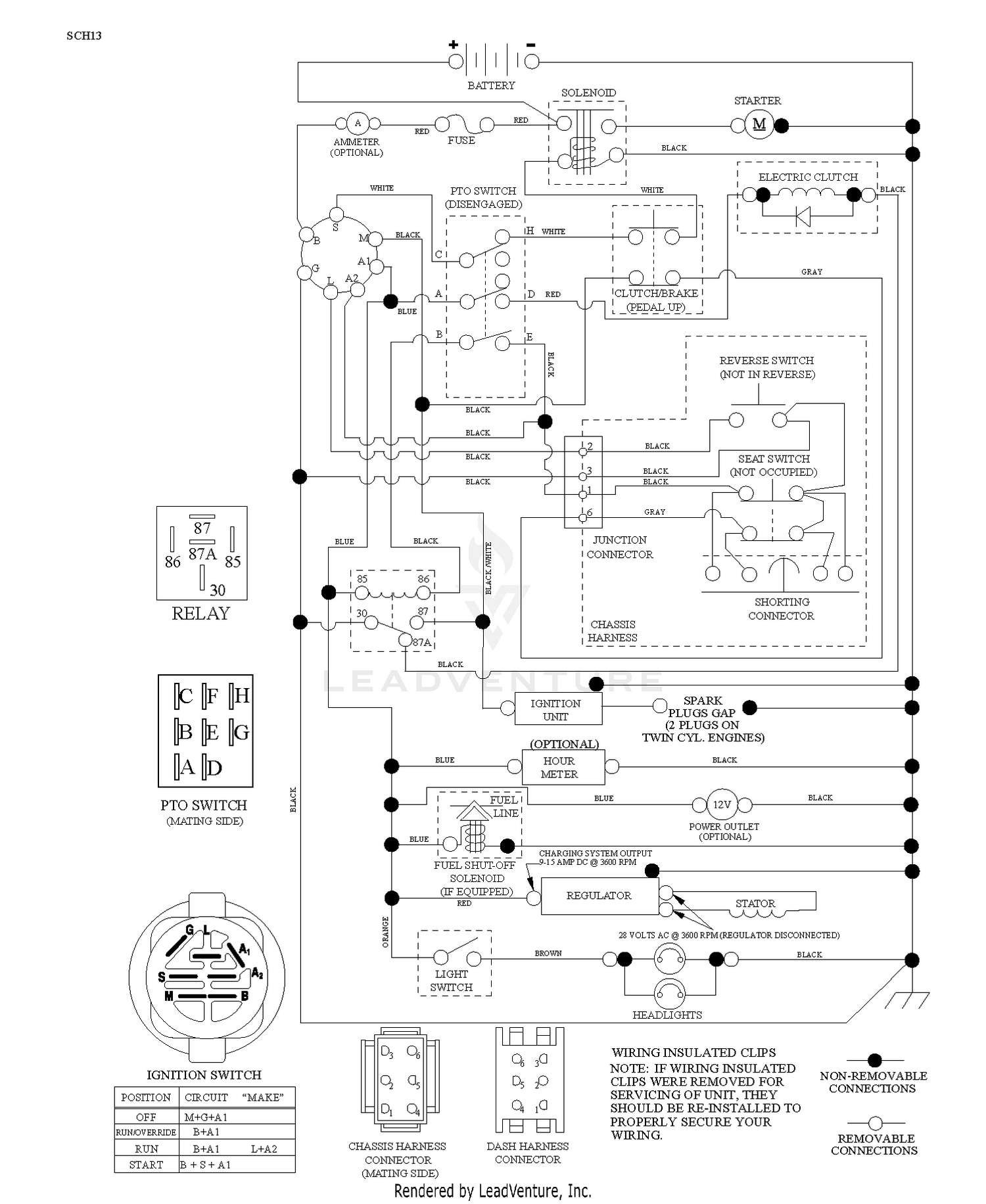 SCHEMATIC