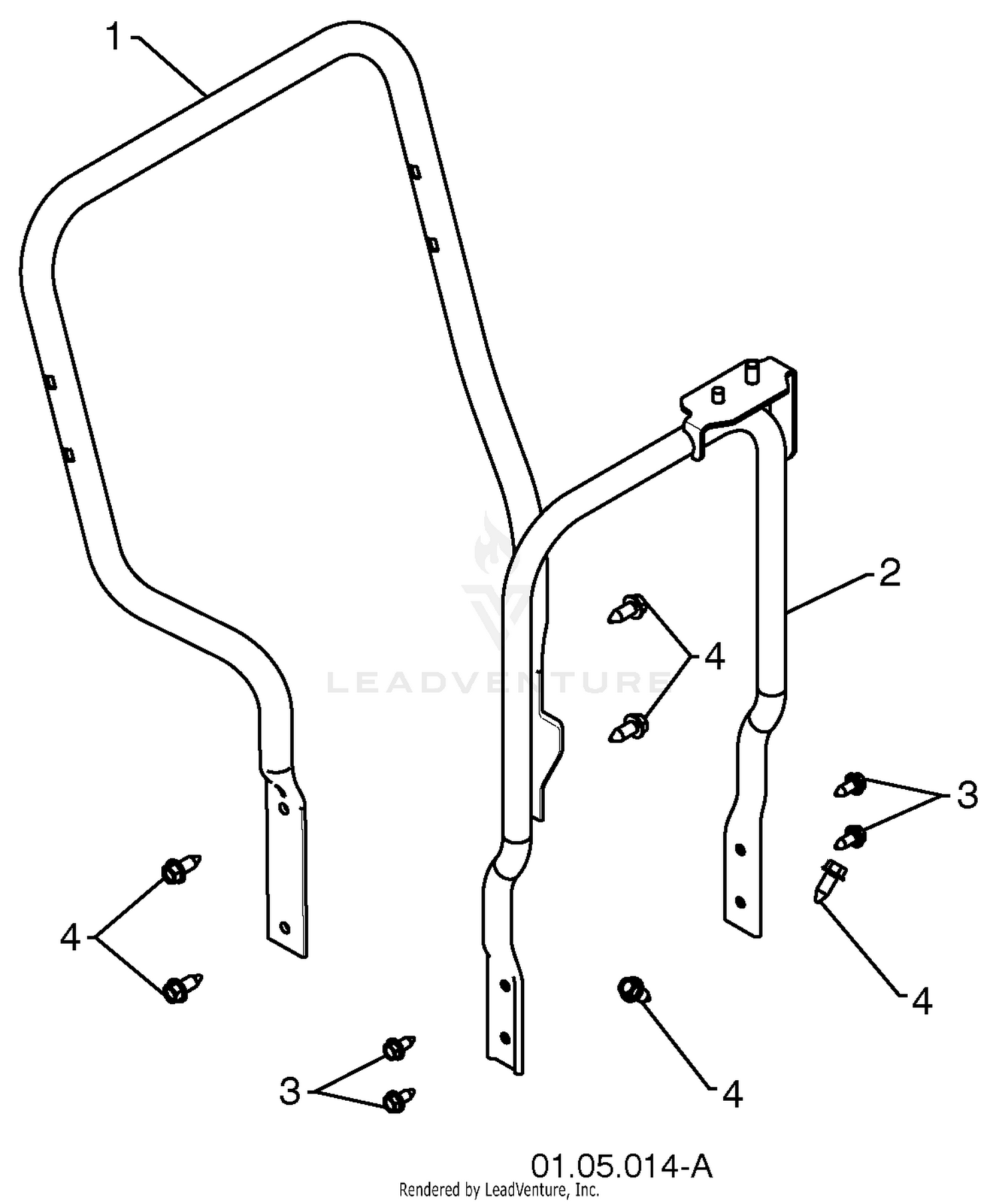 Handles