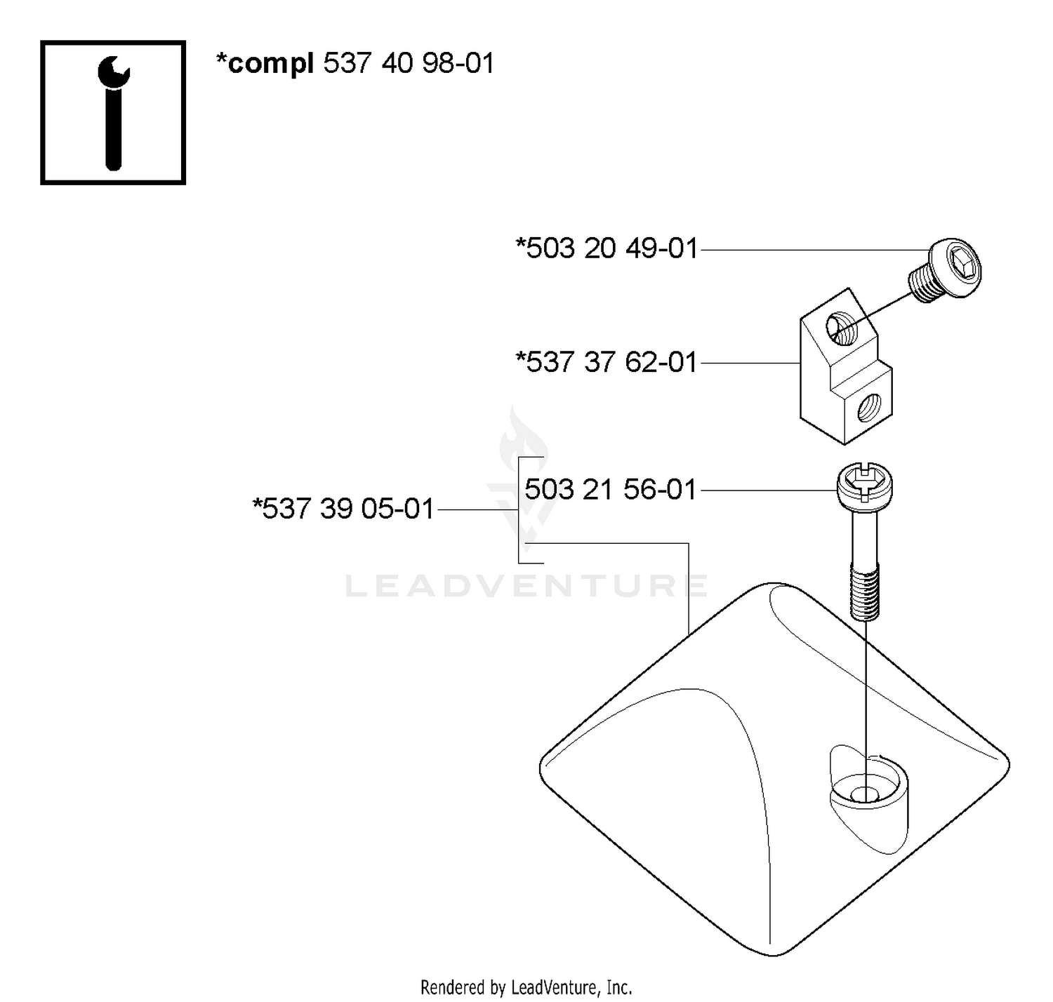 Service Variation