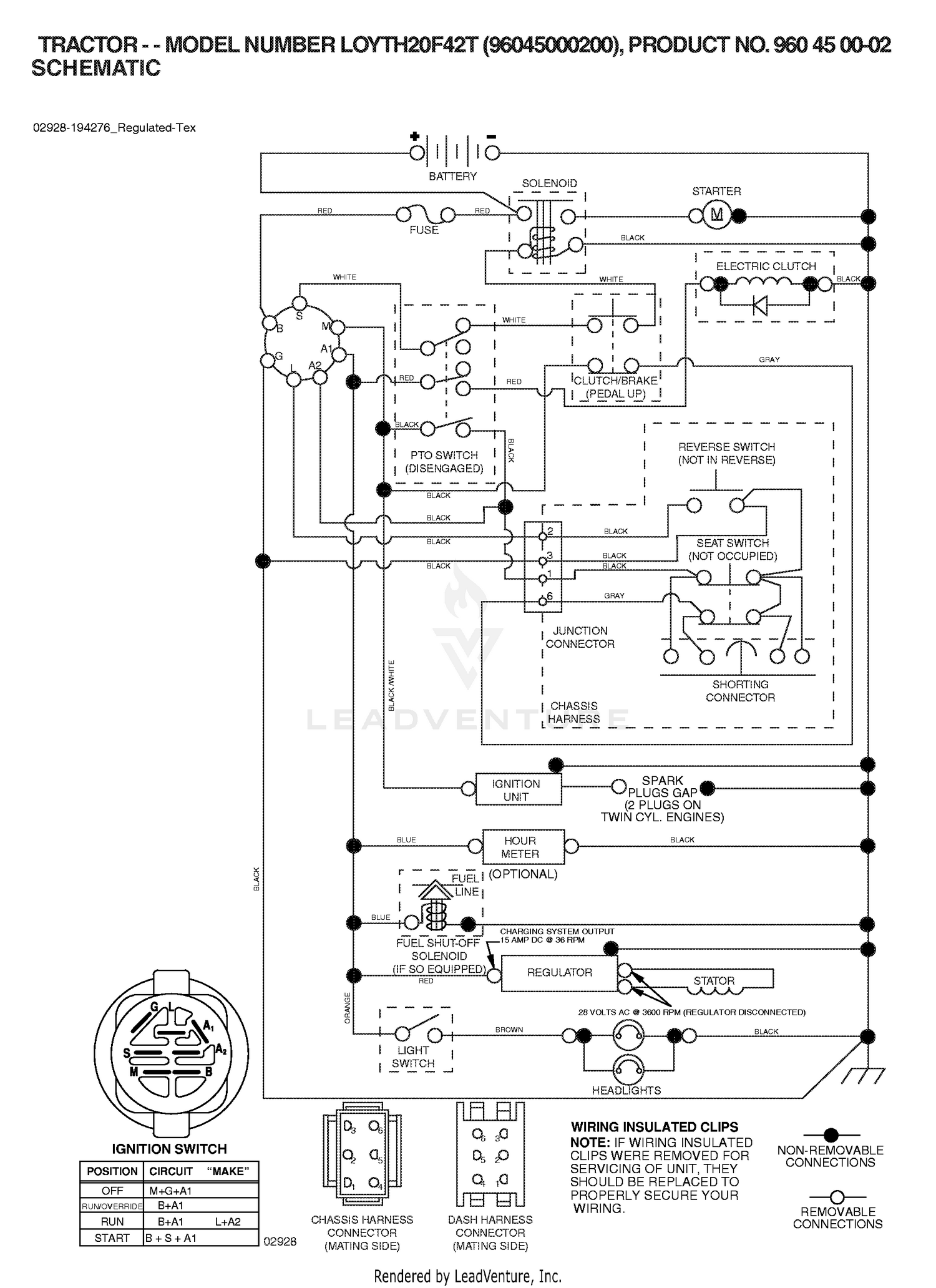 SCHEMATIC
