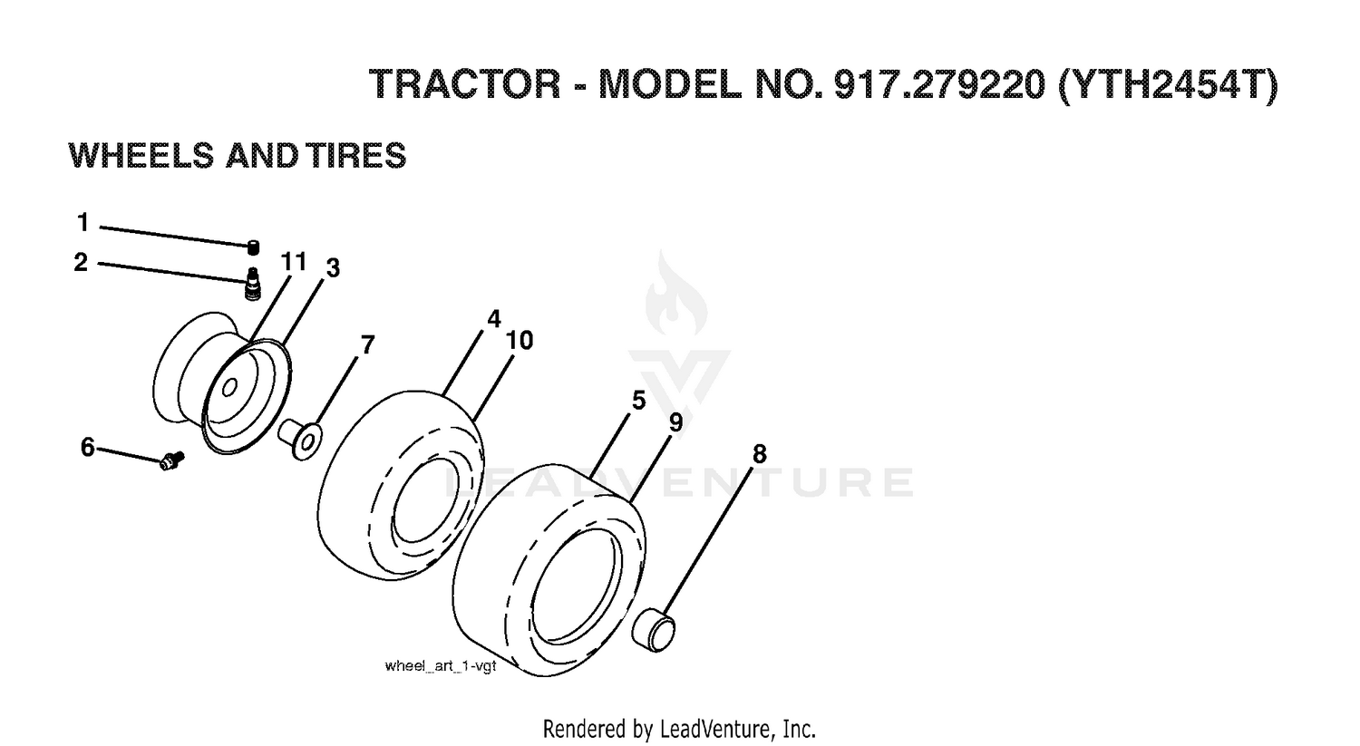 WHEELS & TIRES