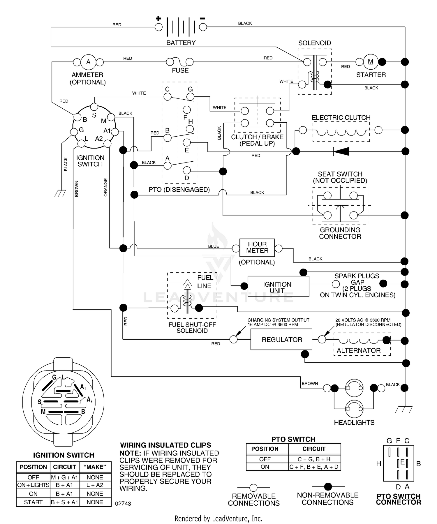 Schematic