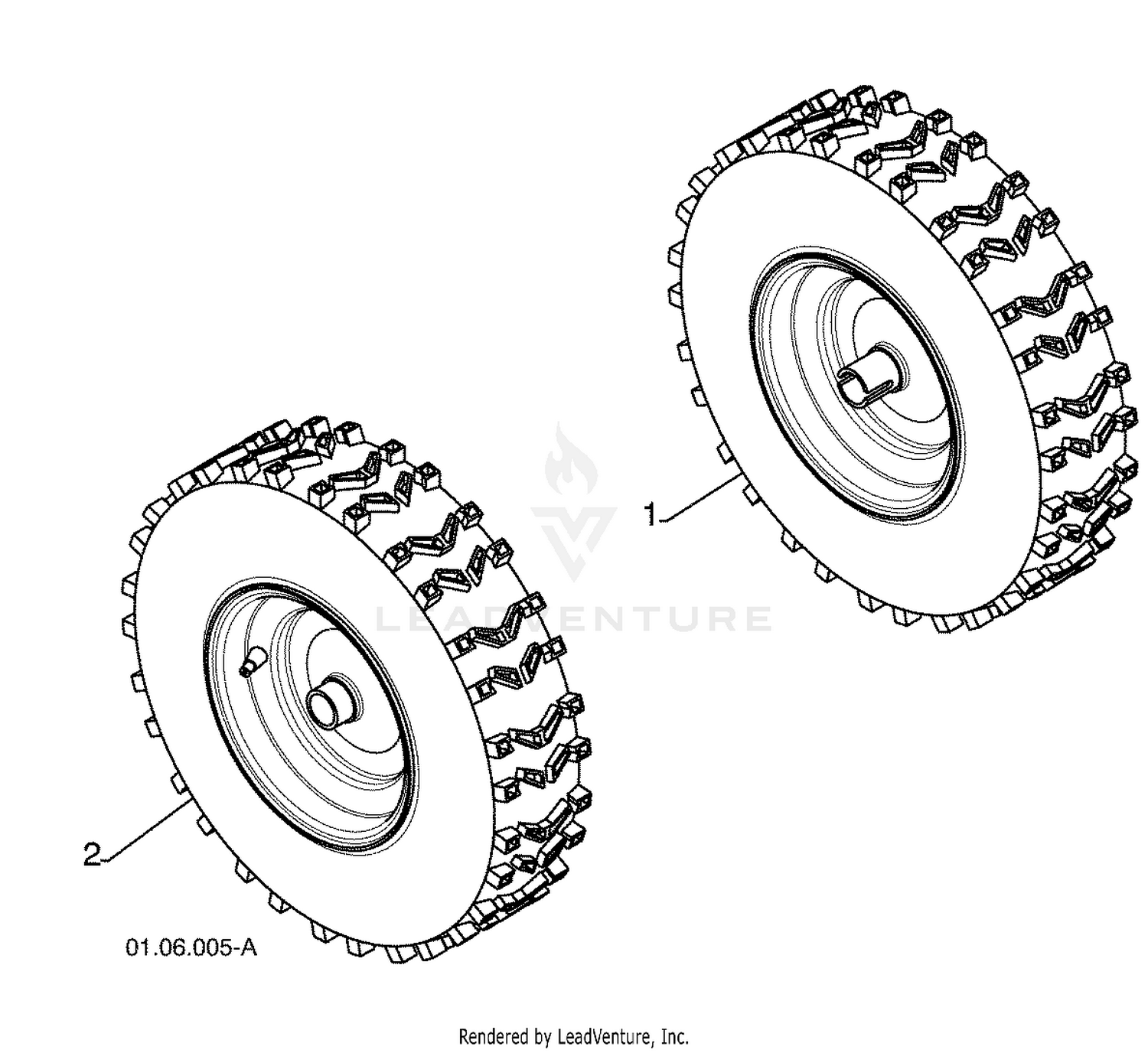 Wheels