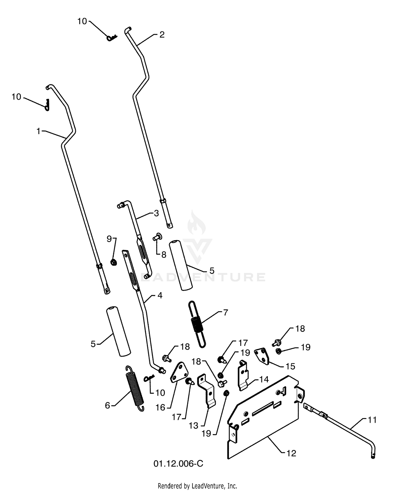 Control Rods