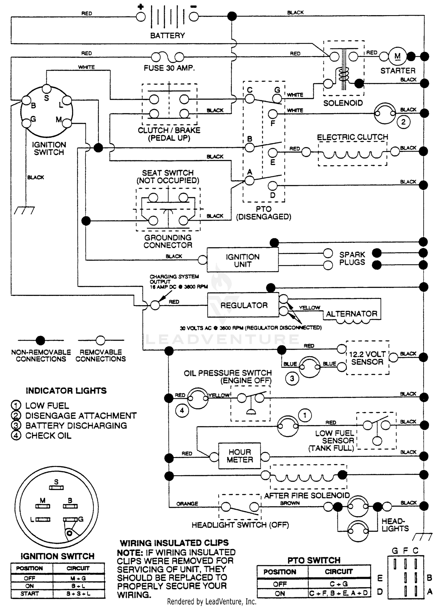 Schematic