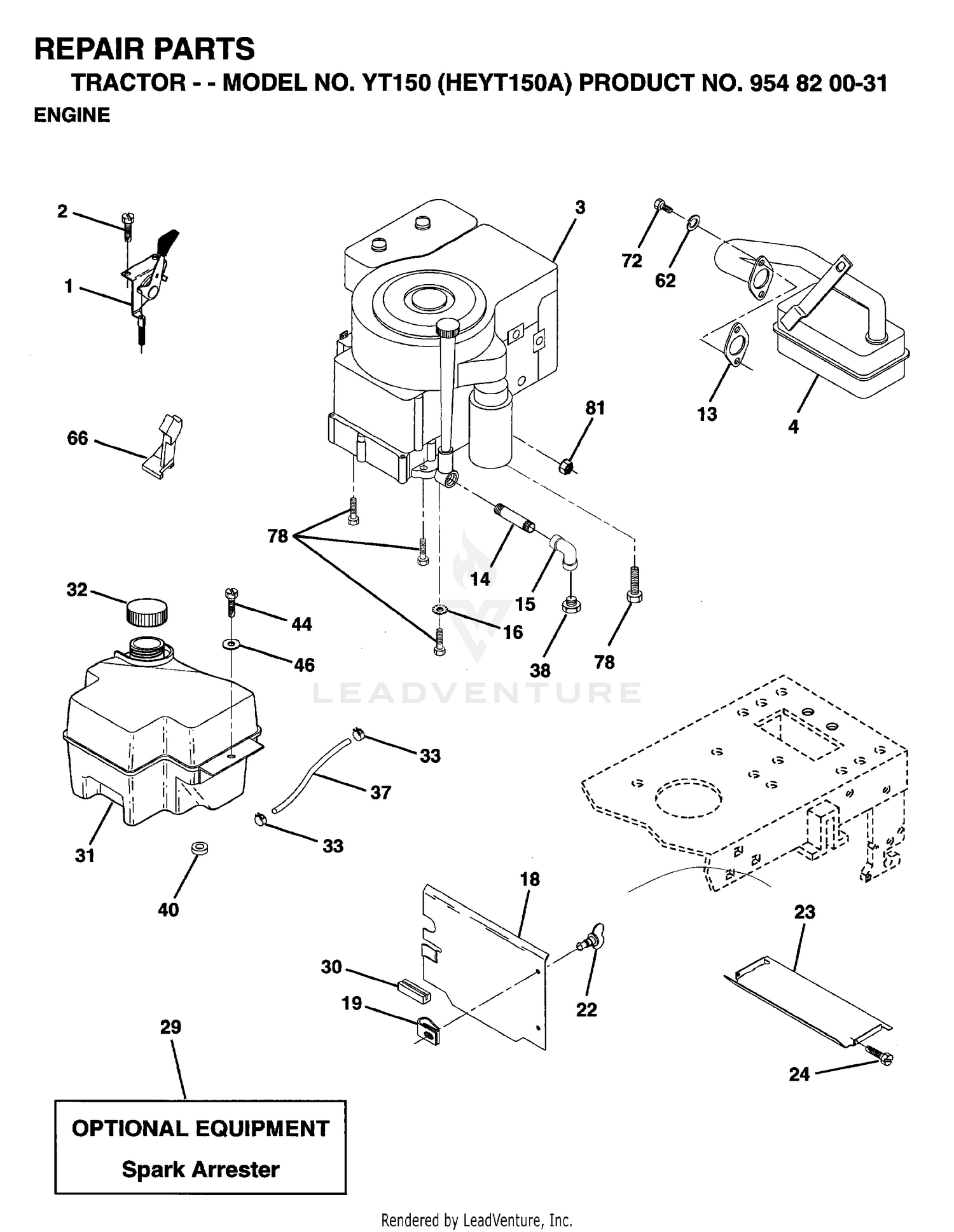 ENGINE & CUTTING EQUIPMENT