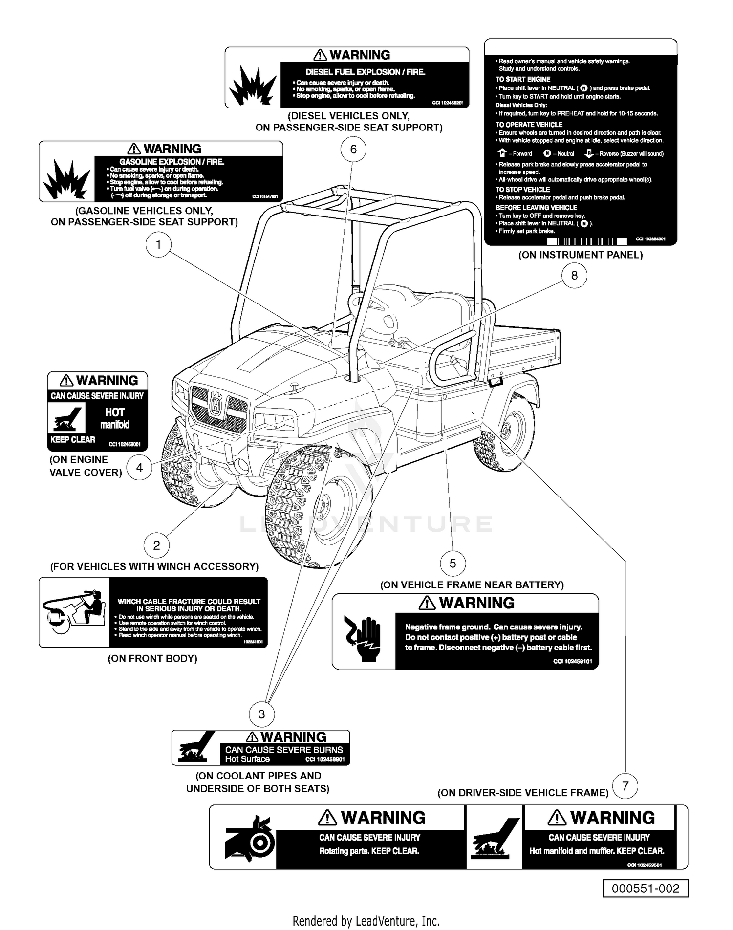 SAFETY DECALS, CONTINUED