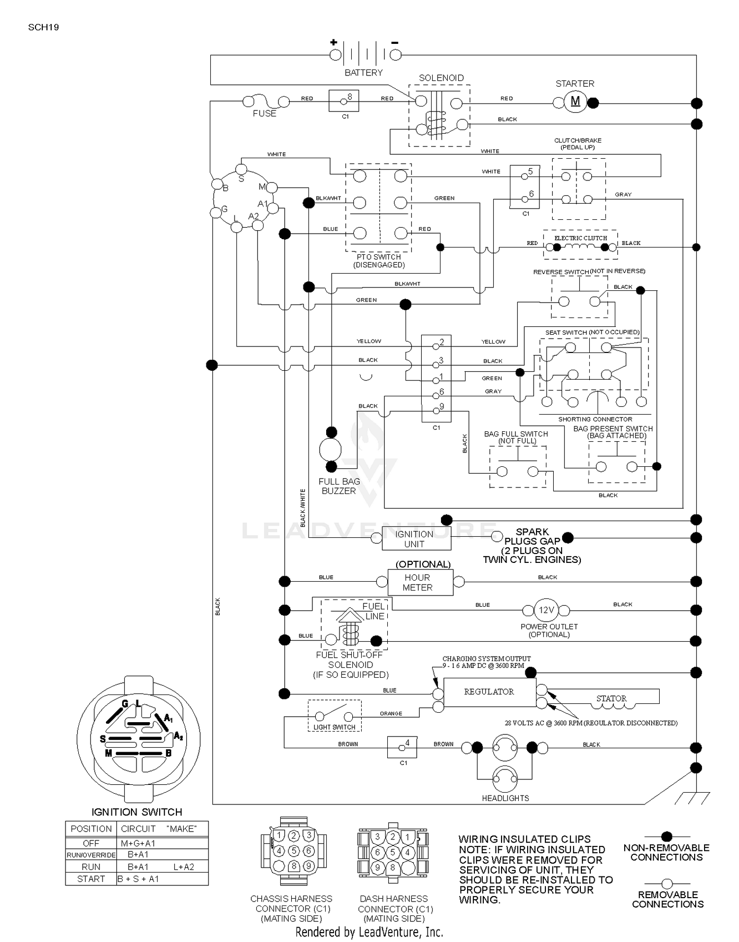 SCHEMATIC