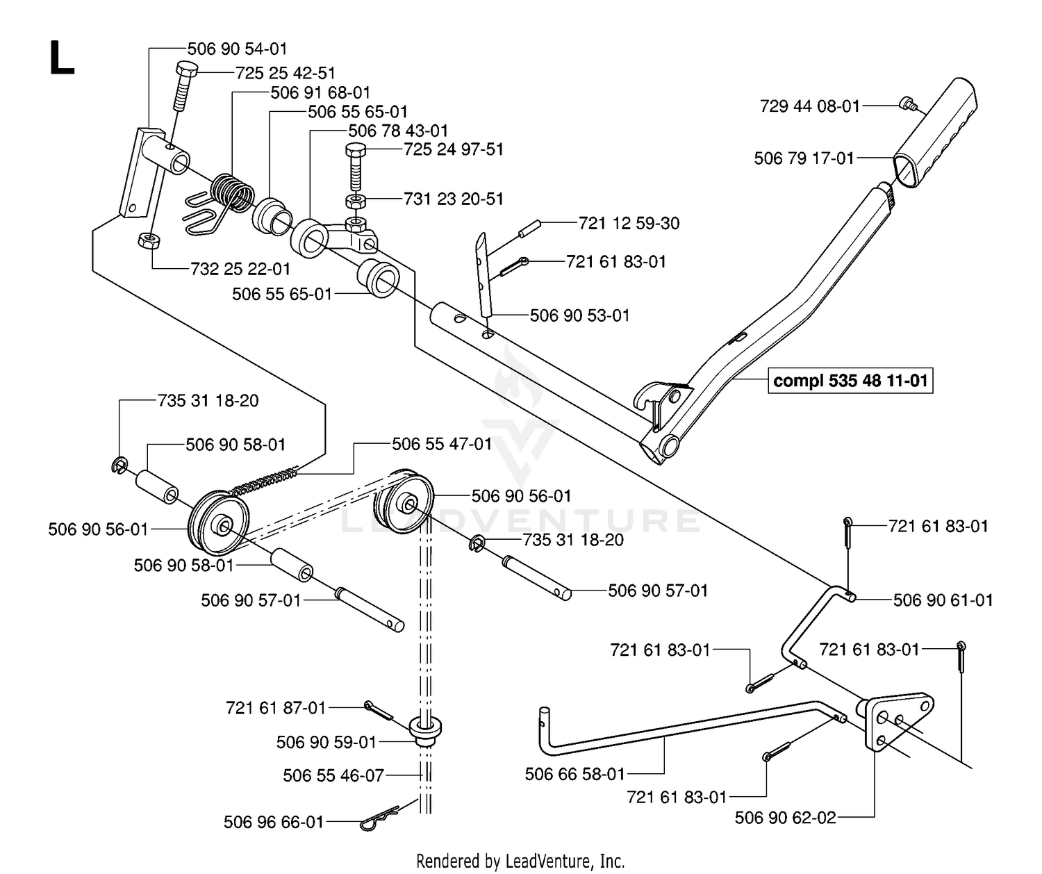CONTROLS