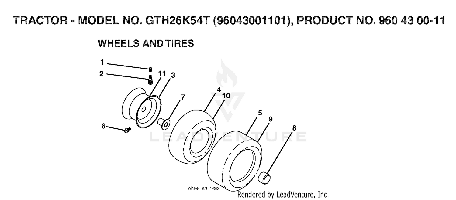 WHEELS & TIRES 2