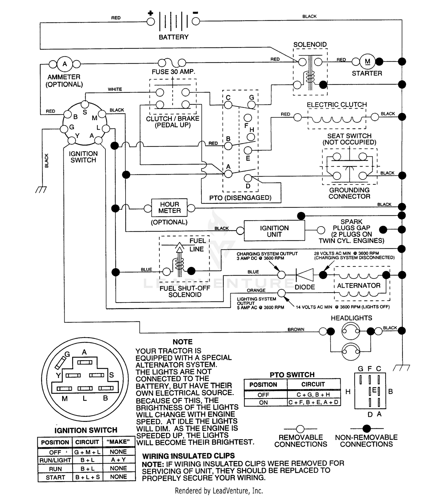 Schematic