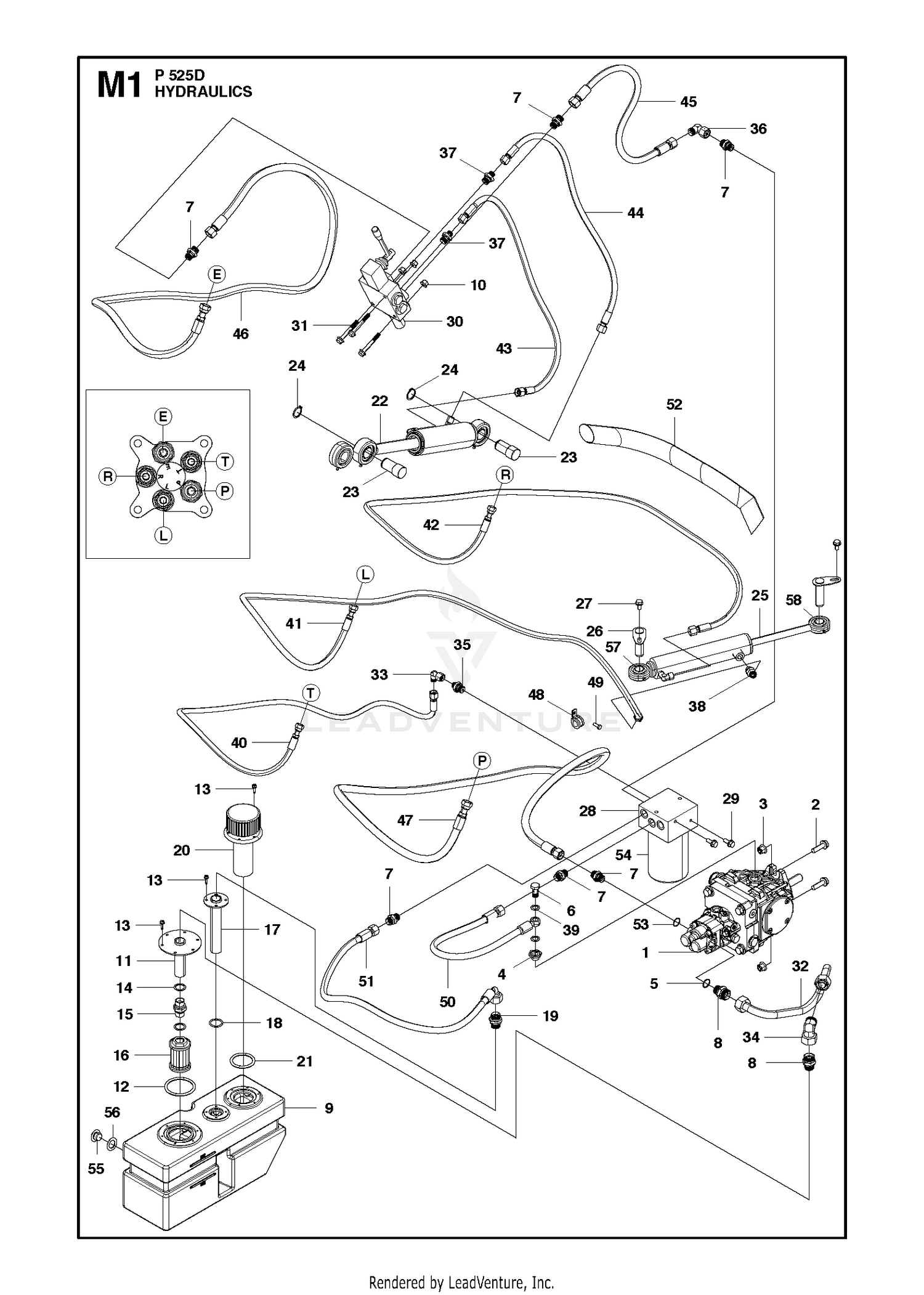 HYDRAULICS 2