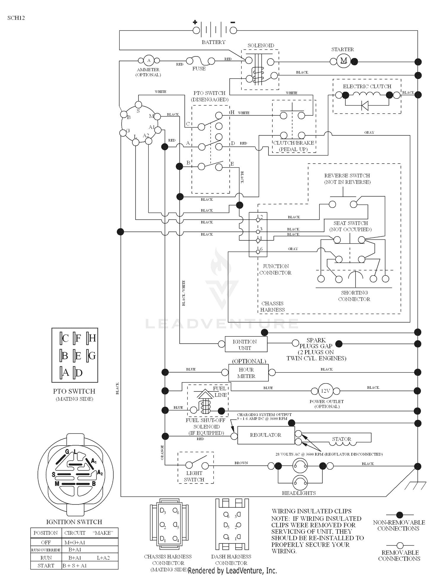 Schematic
