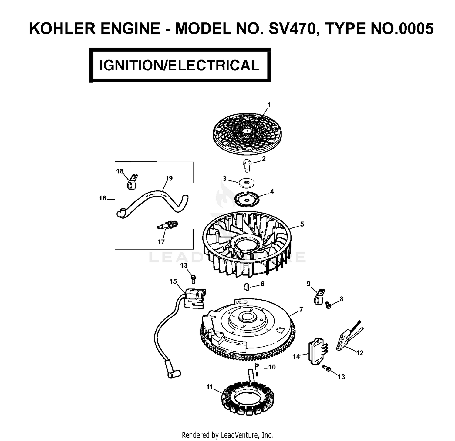 IGNITION SYSTEM 2