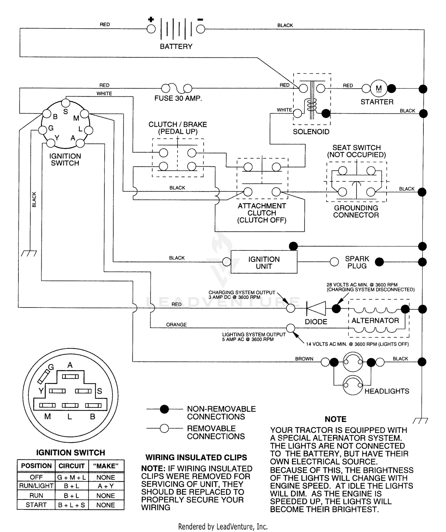Schematic