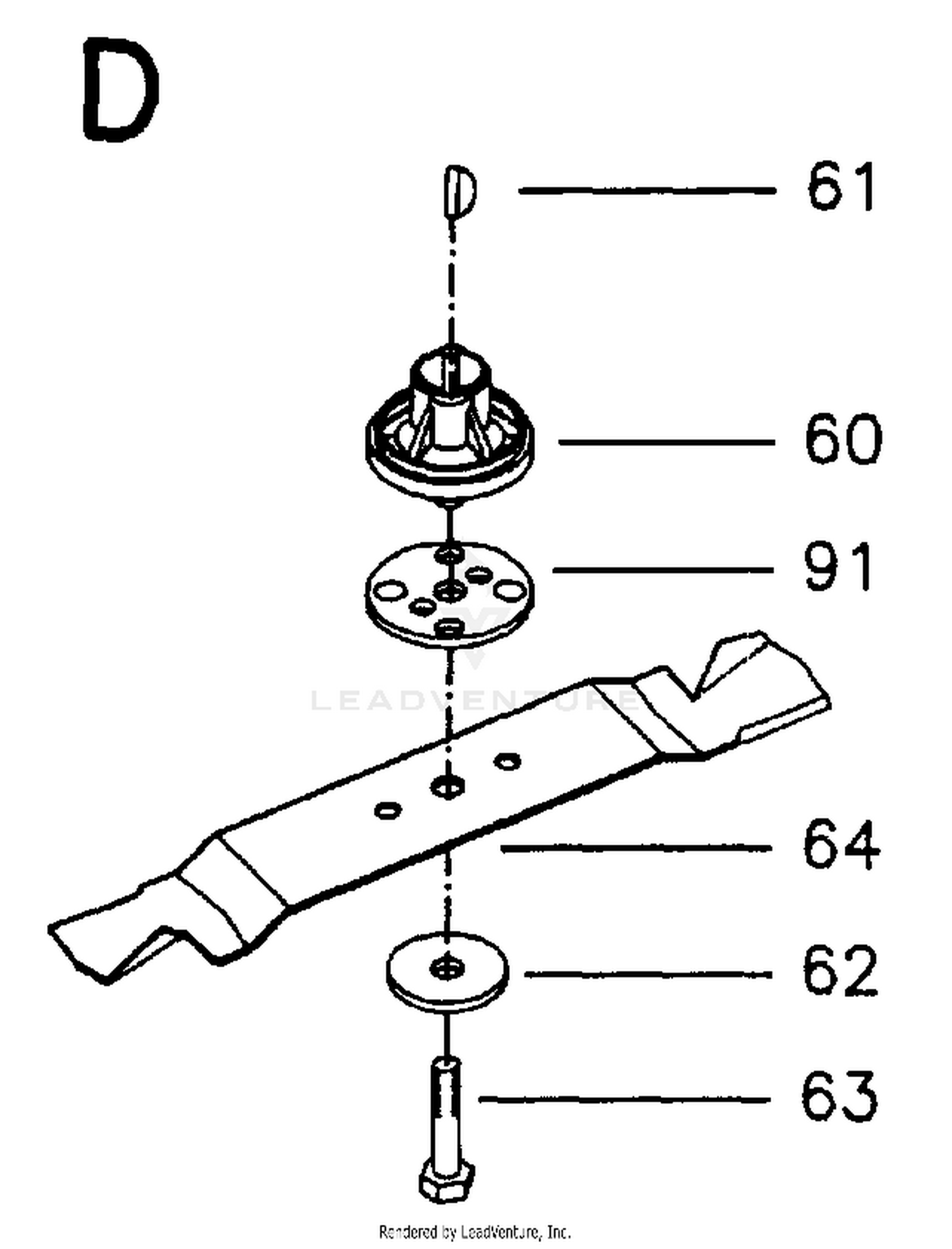 CUTTING EQUIPMENT 2