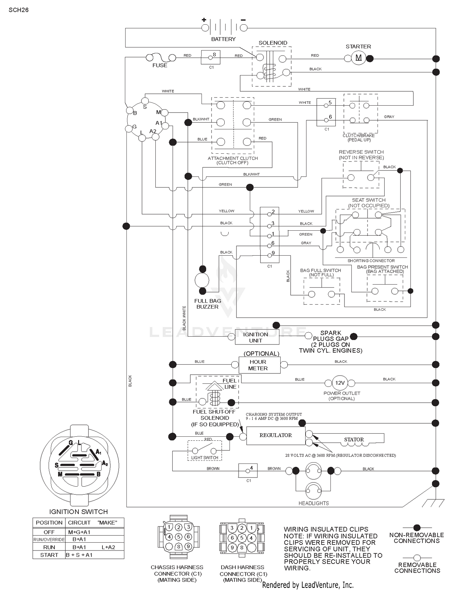 diagram