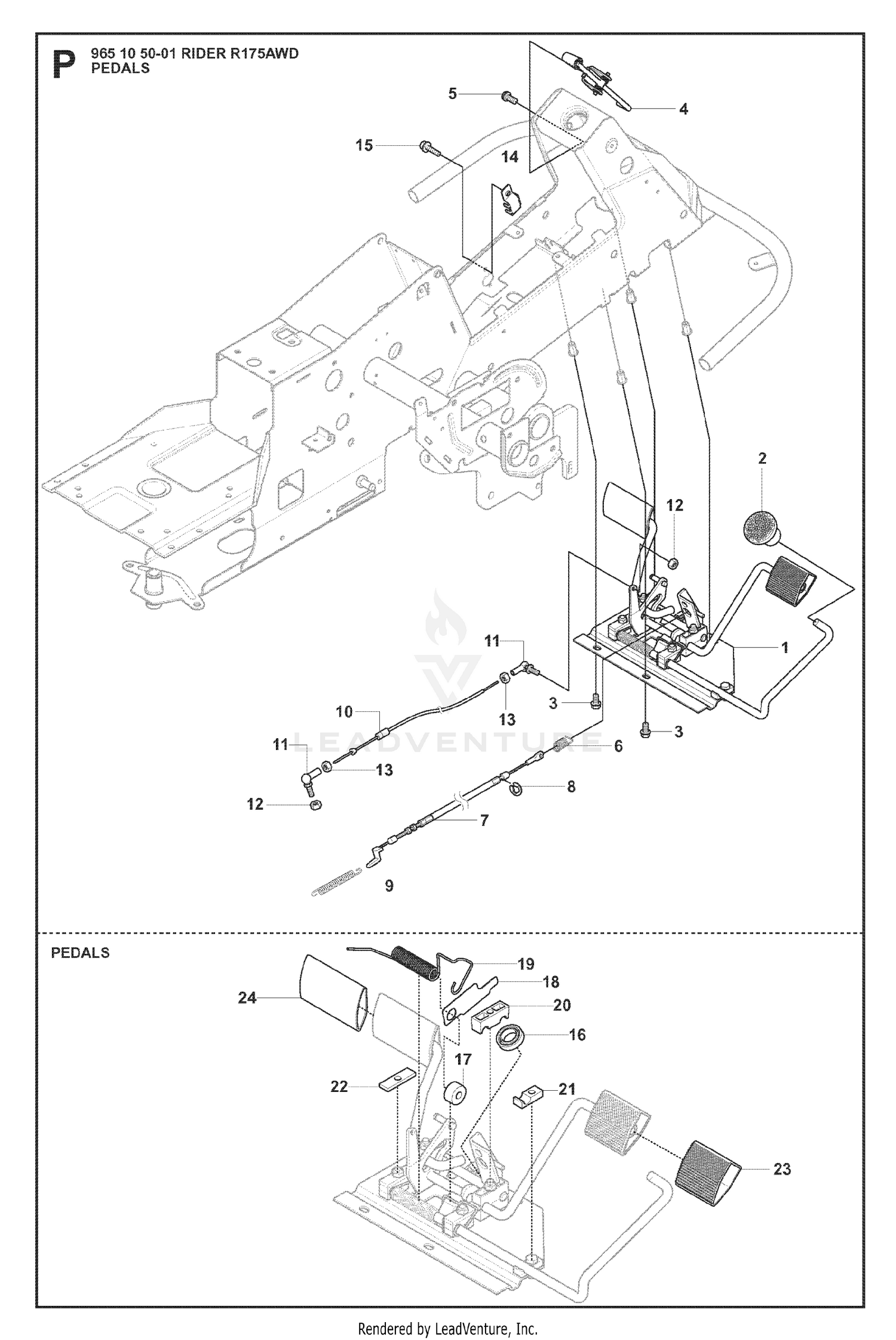 PEDALS