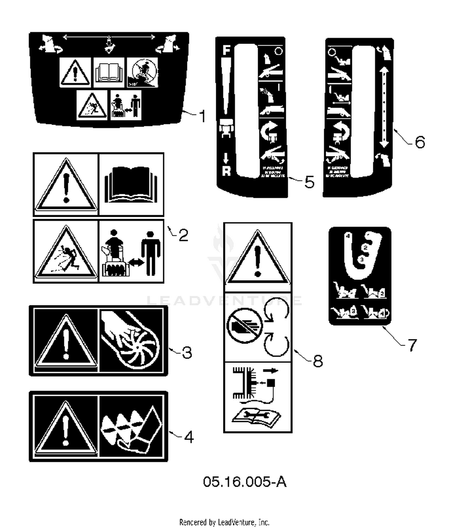DECALS 2