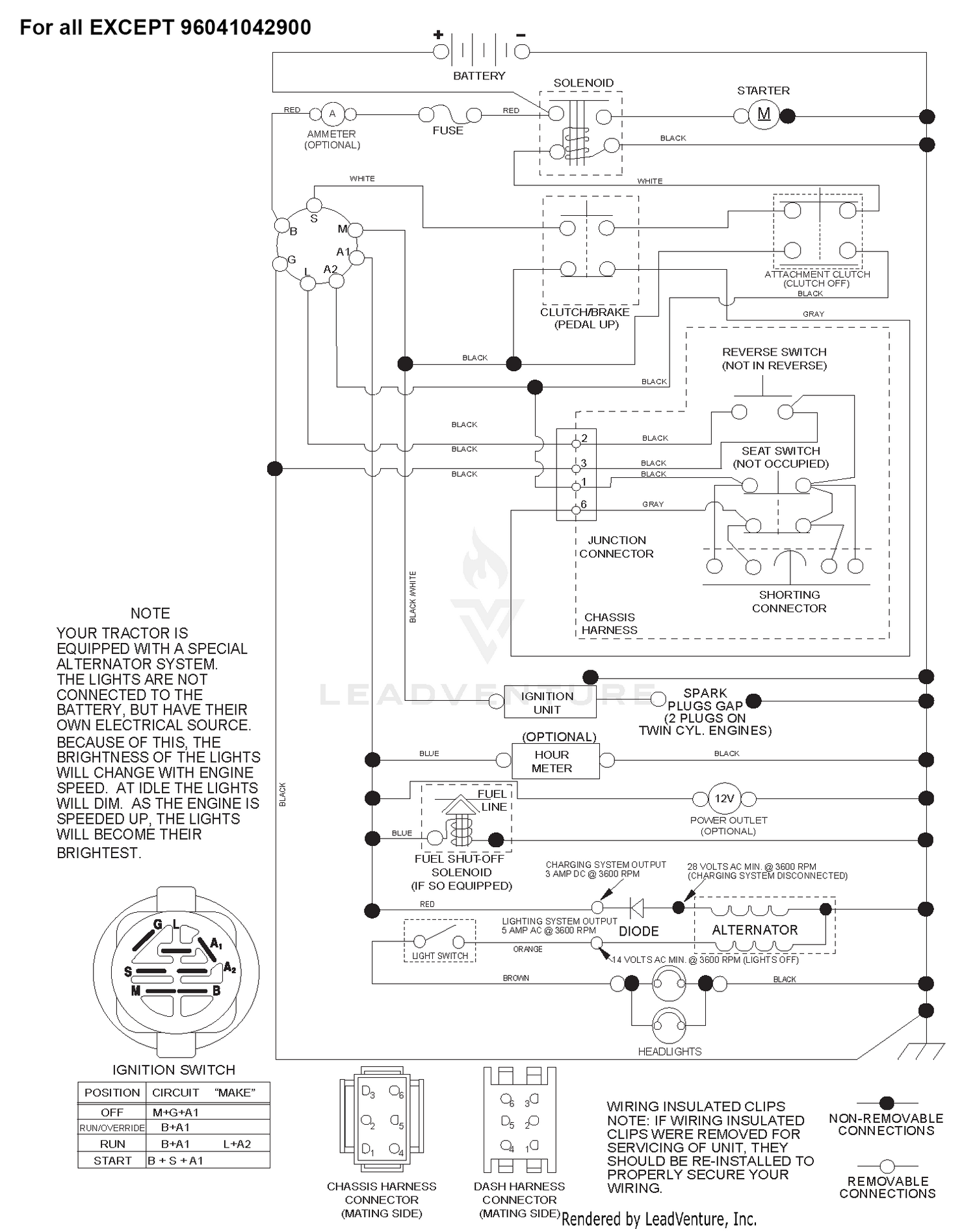 SCHEMATIC