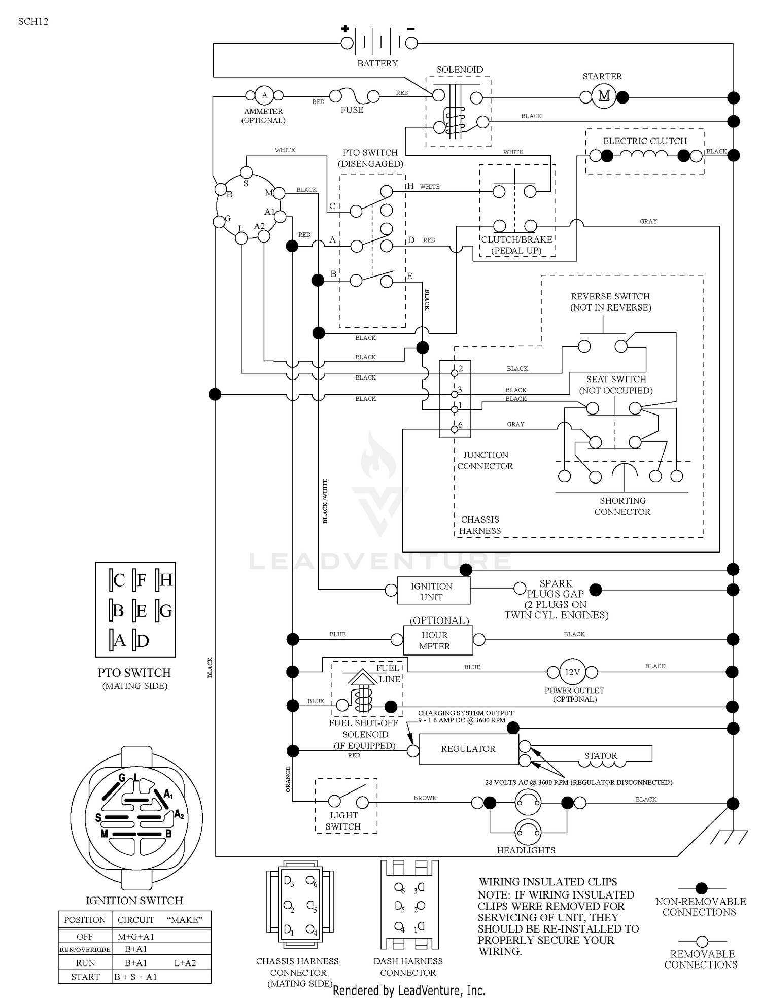 Schematic