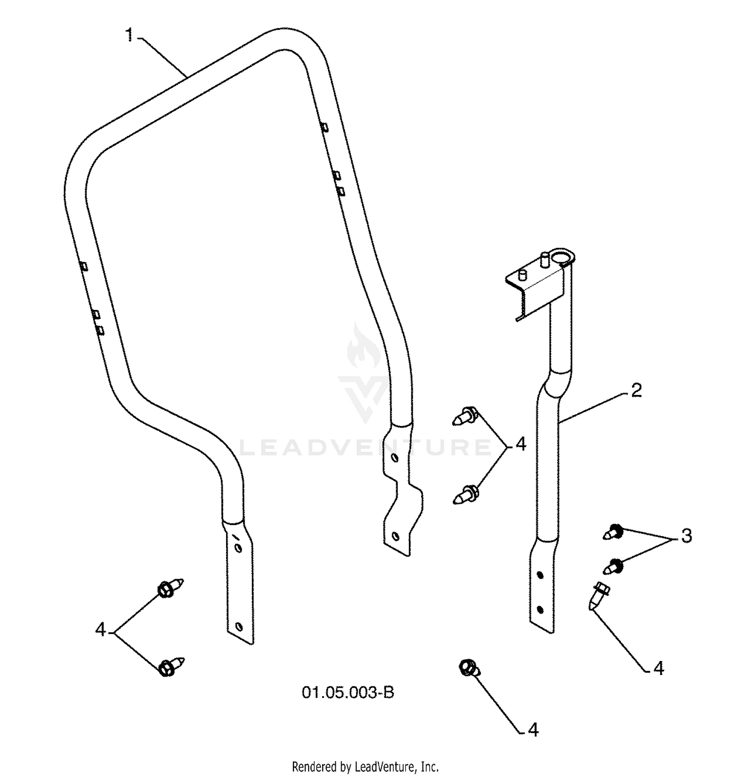 Handles