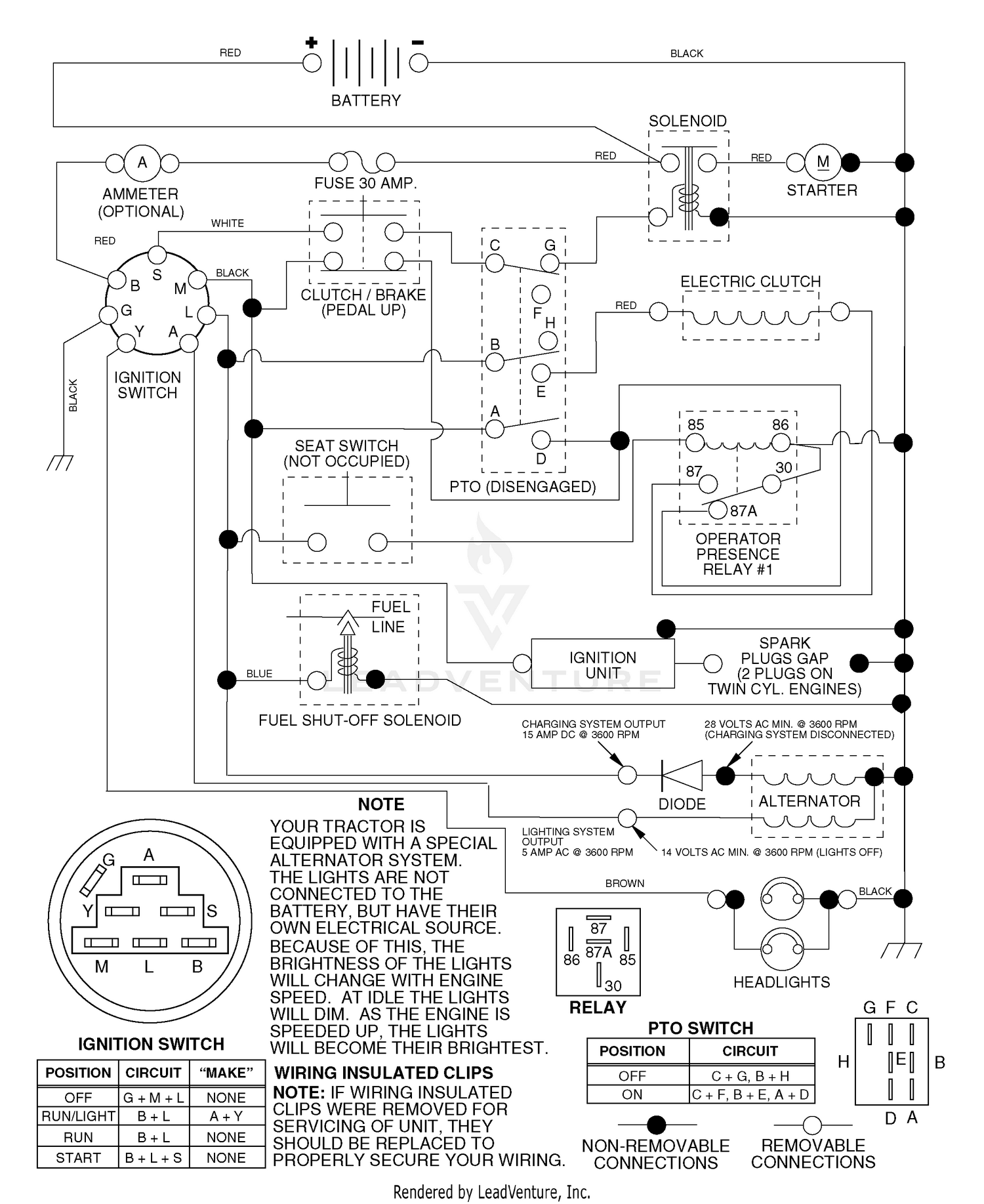 Schematic