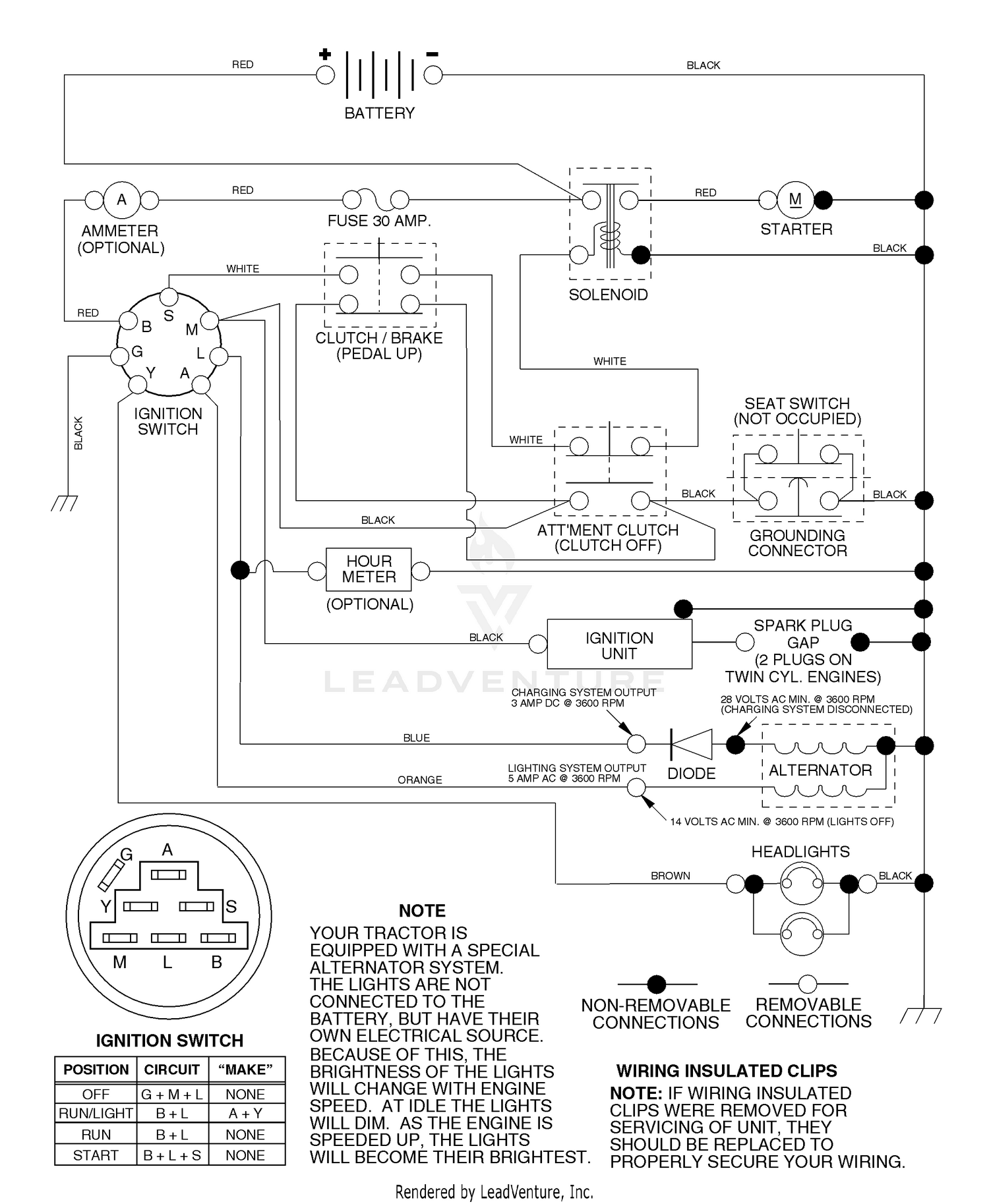Schematic