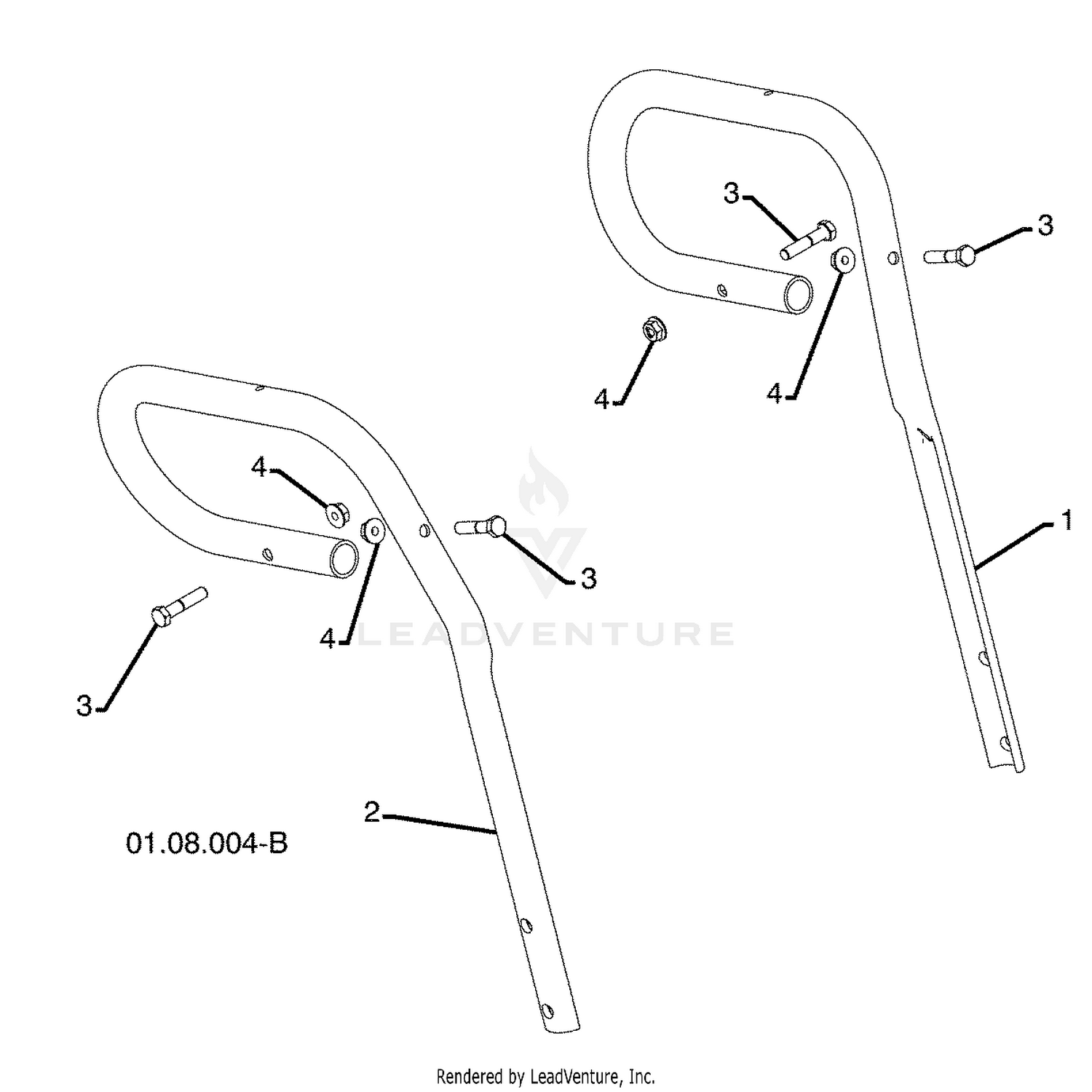 Handles