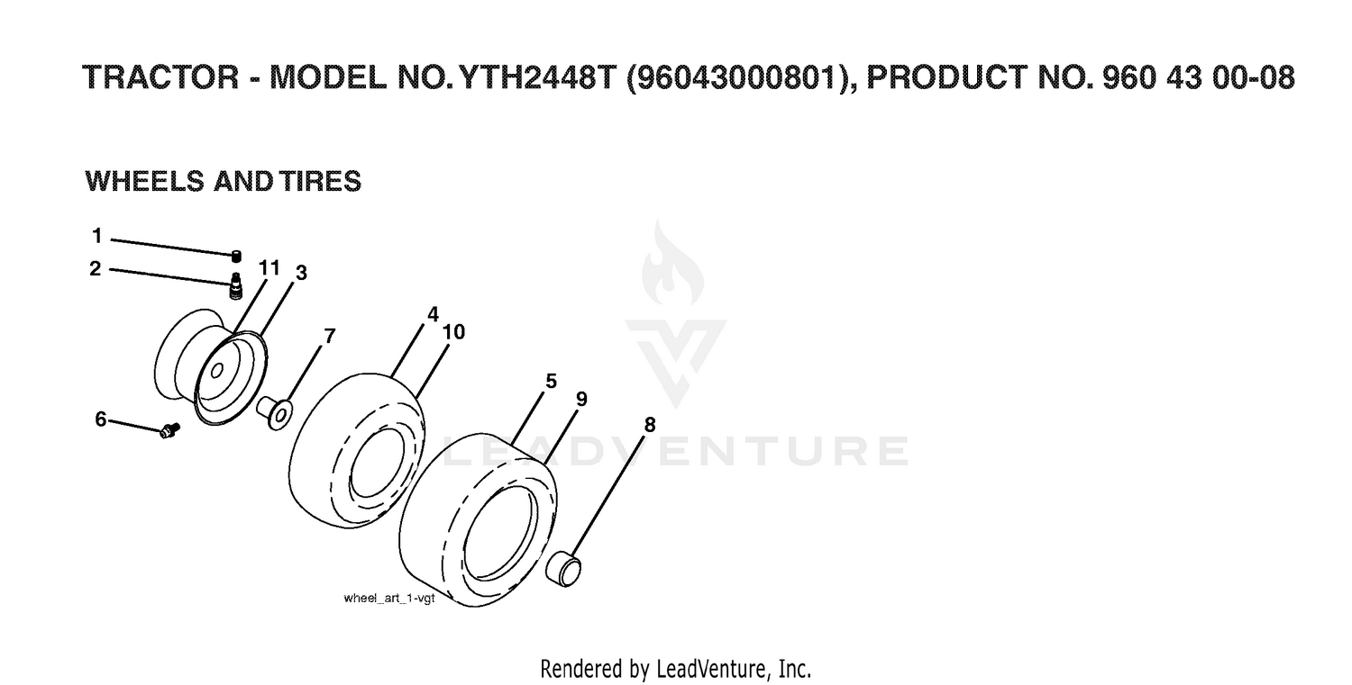 WHEELS & TIRES
