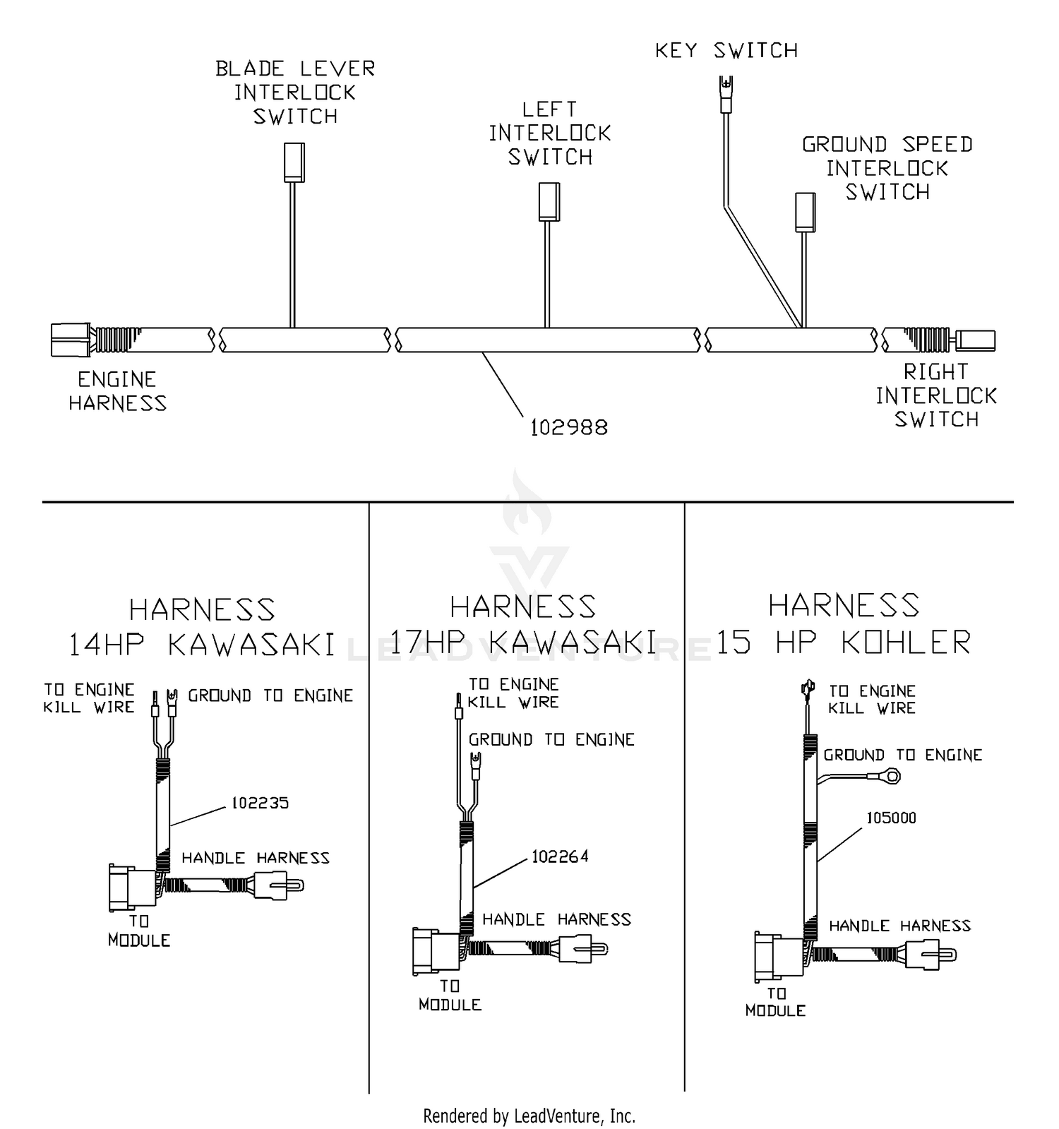 Handle Wiring Harness