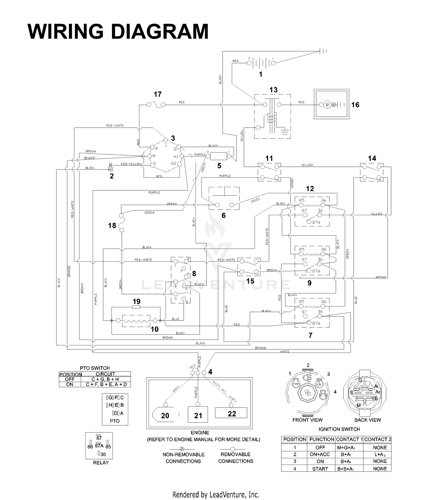 diagram