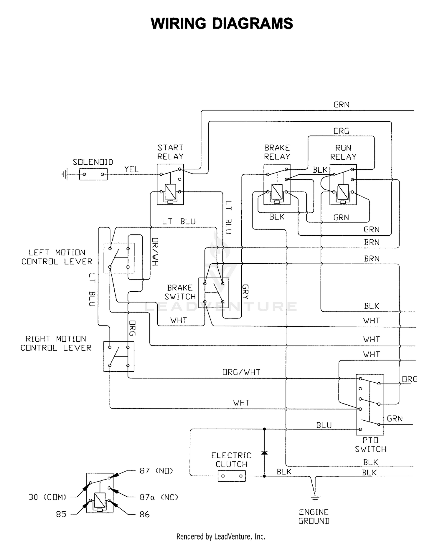 diagram