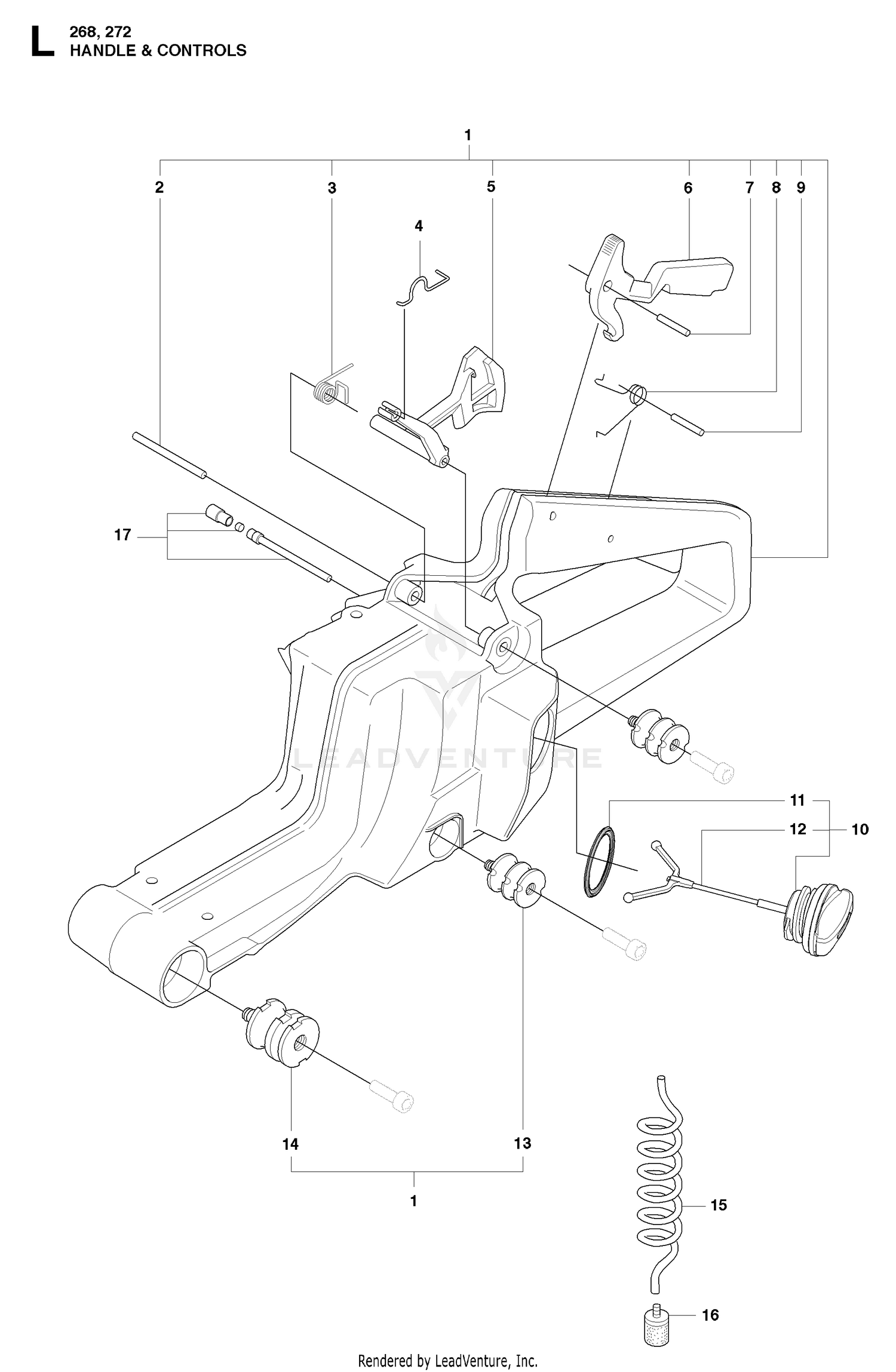 HANDLE & CONTROLS