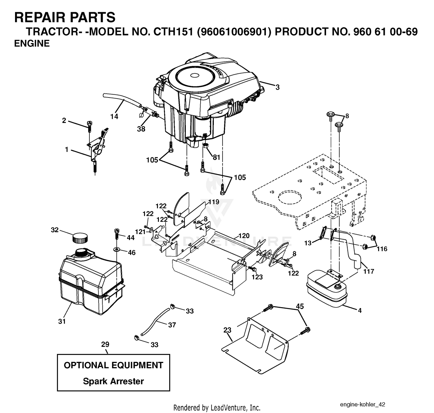 ENGINE & CUTTING EQUIPMENT