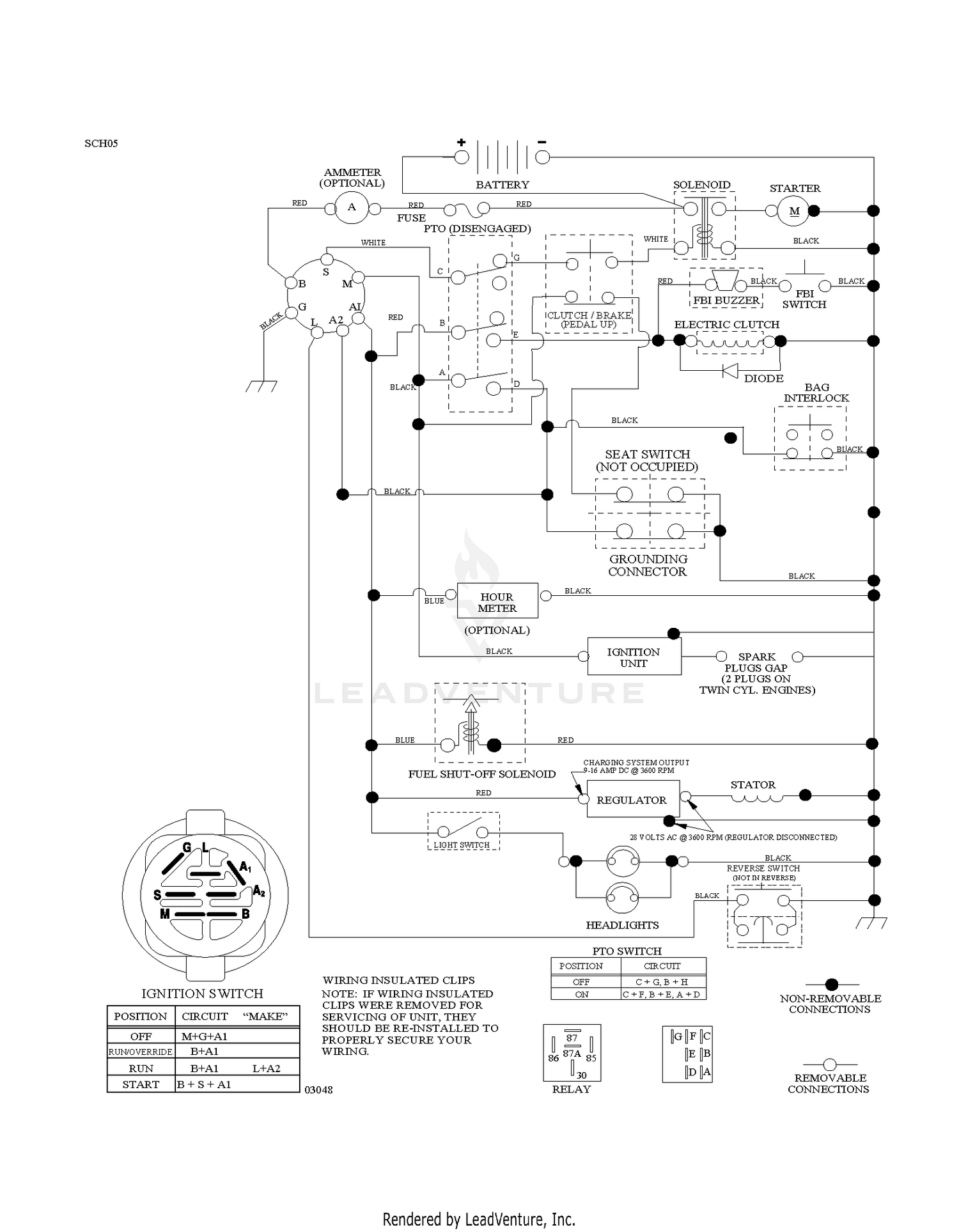 SCHEMATIC