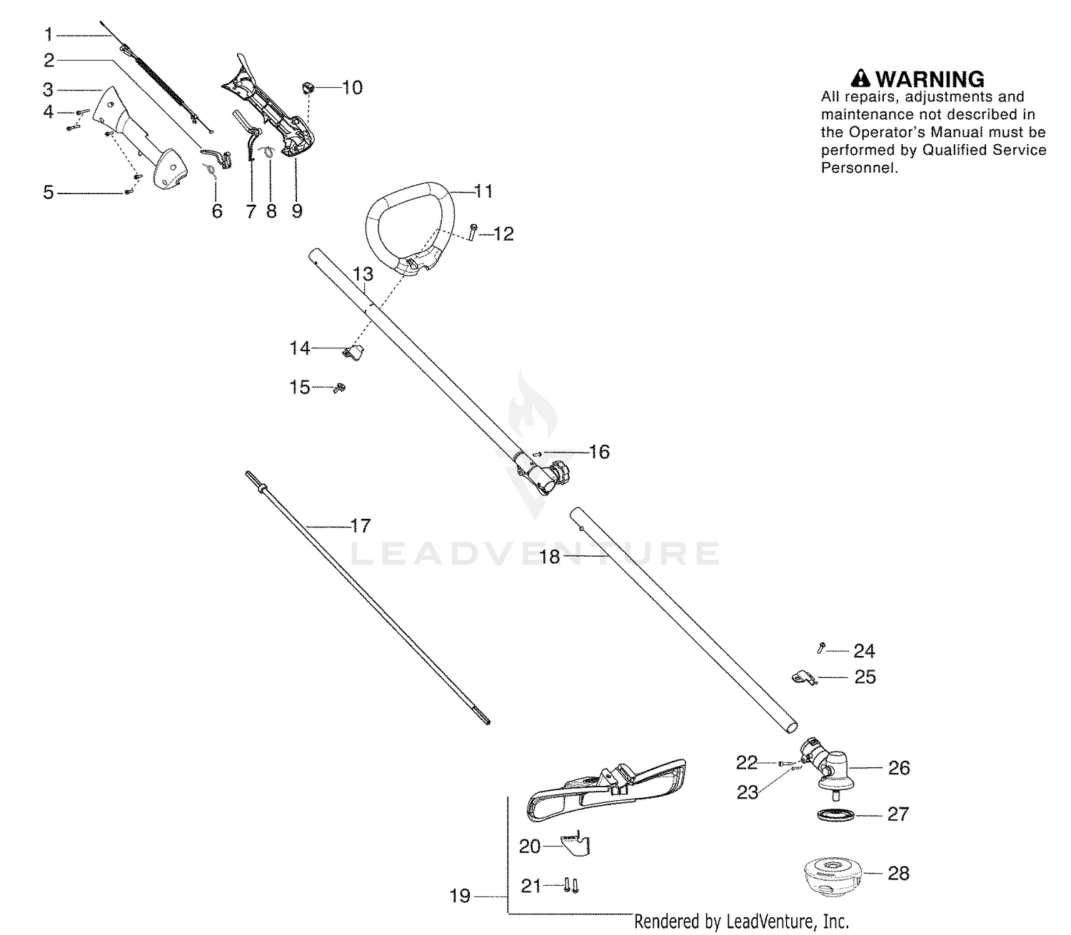 Handle & Controls