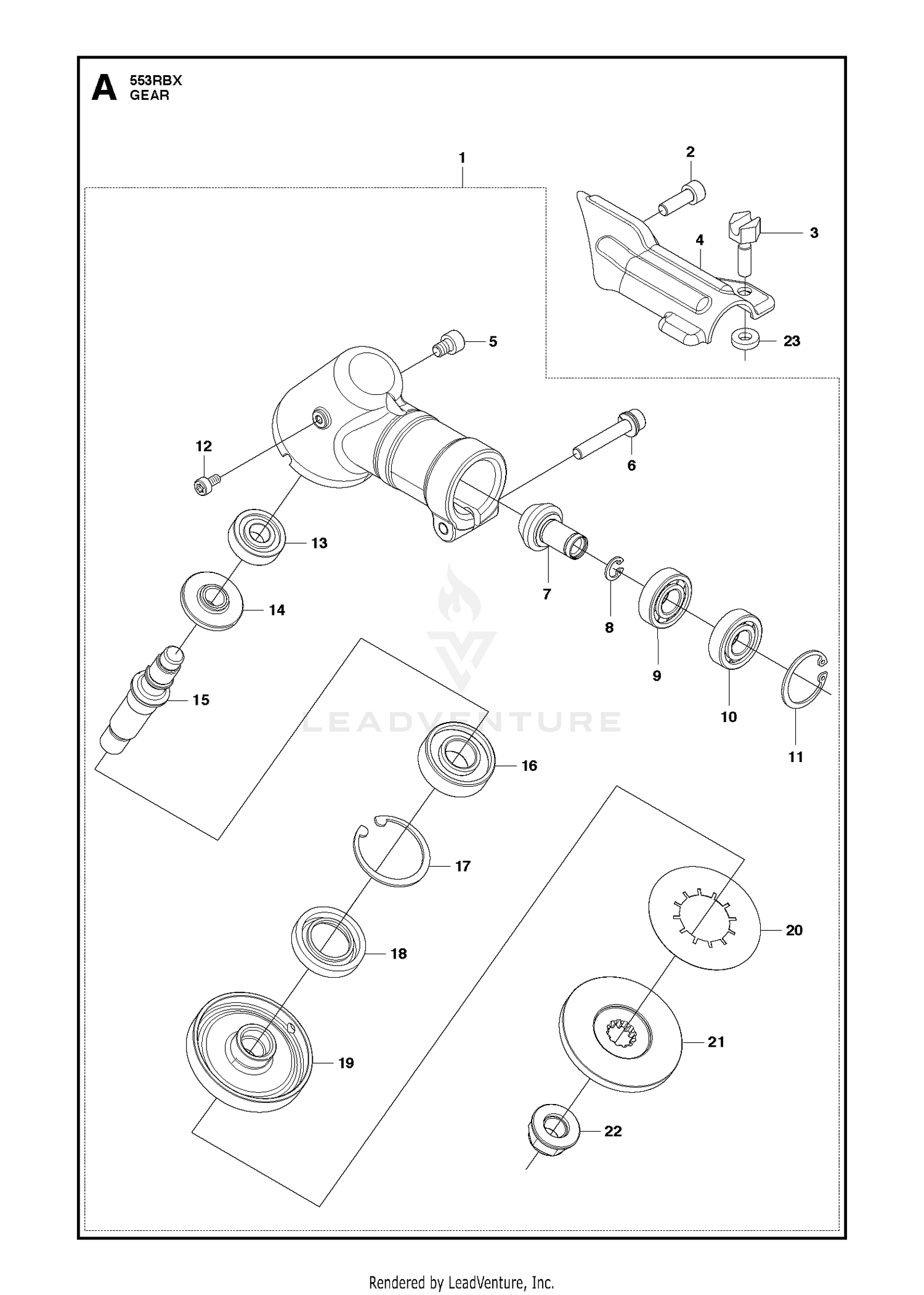 GEARS