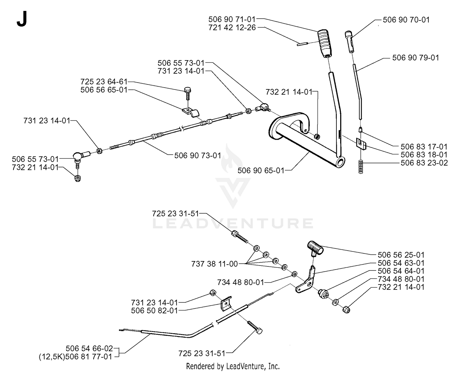 CONTROLS 2