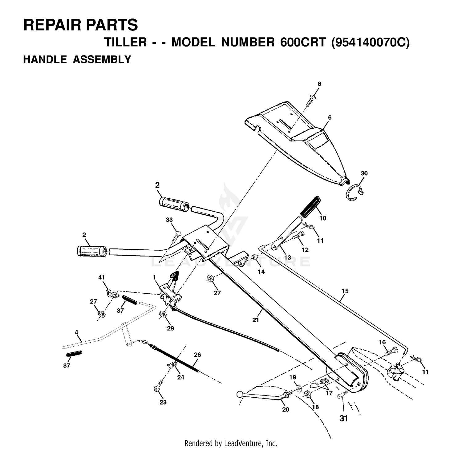 HANDLE & CONTROLS
