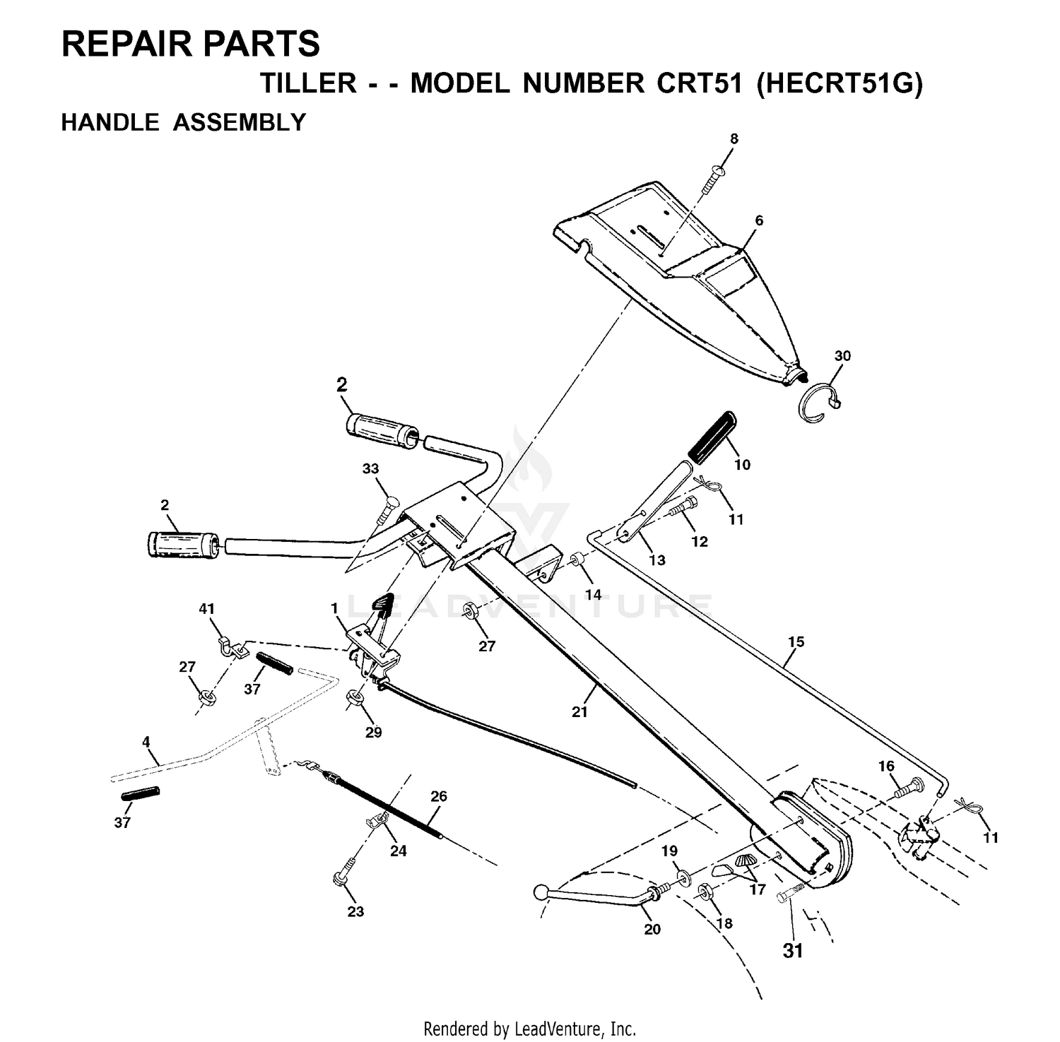 HANDLE & CONTROLS