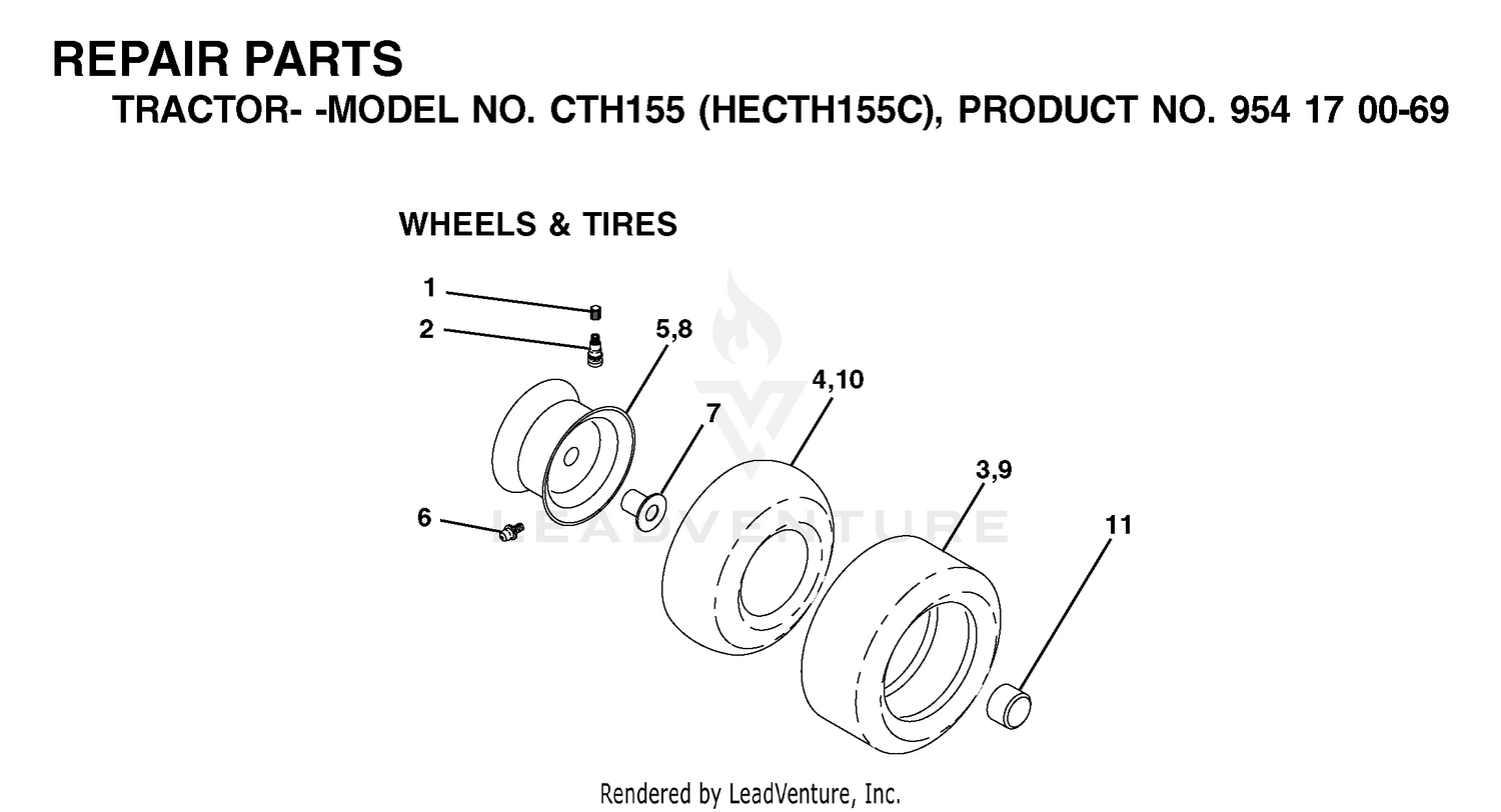 WHEELS & TIRES
