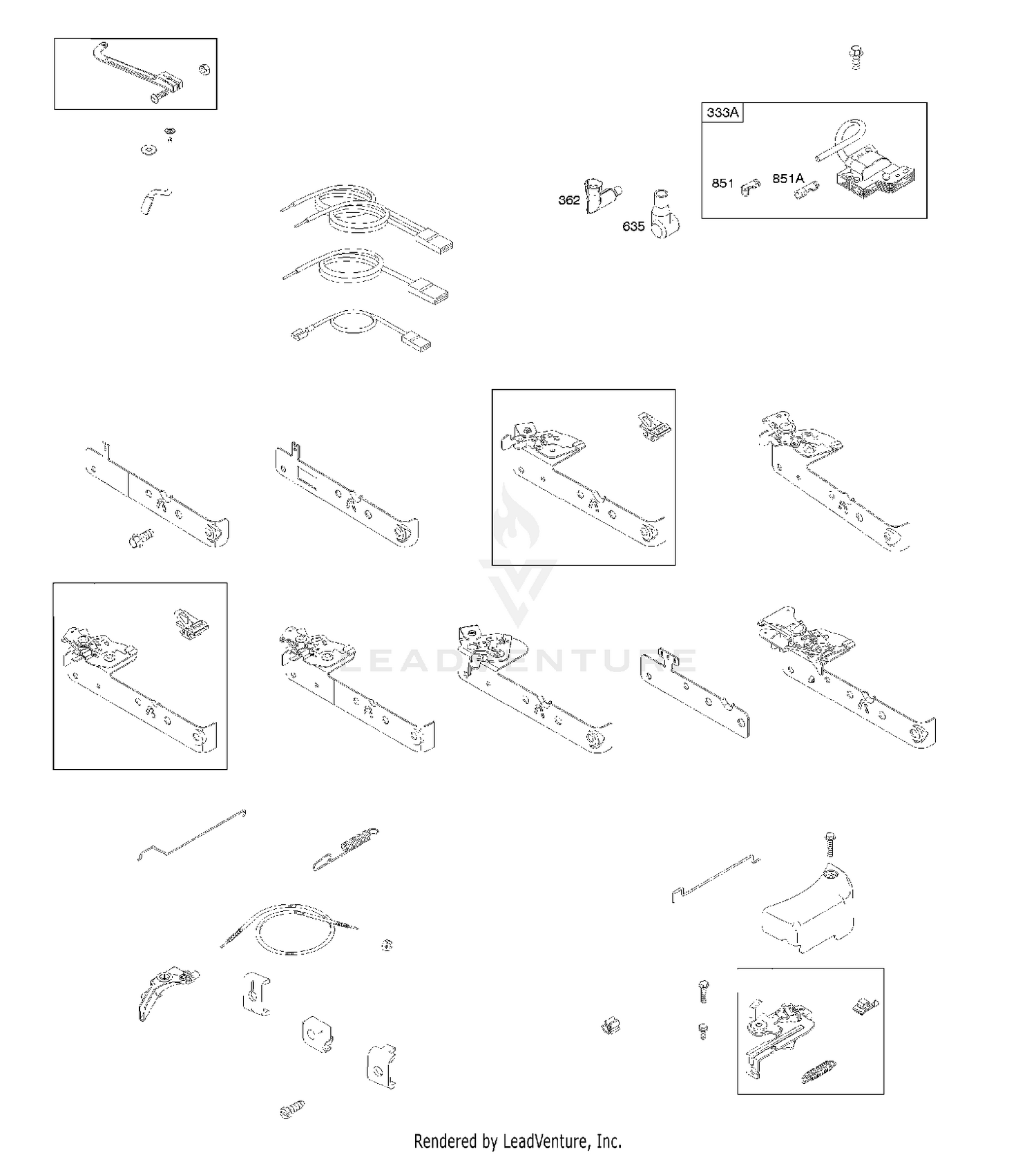 Controls