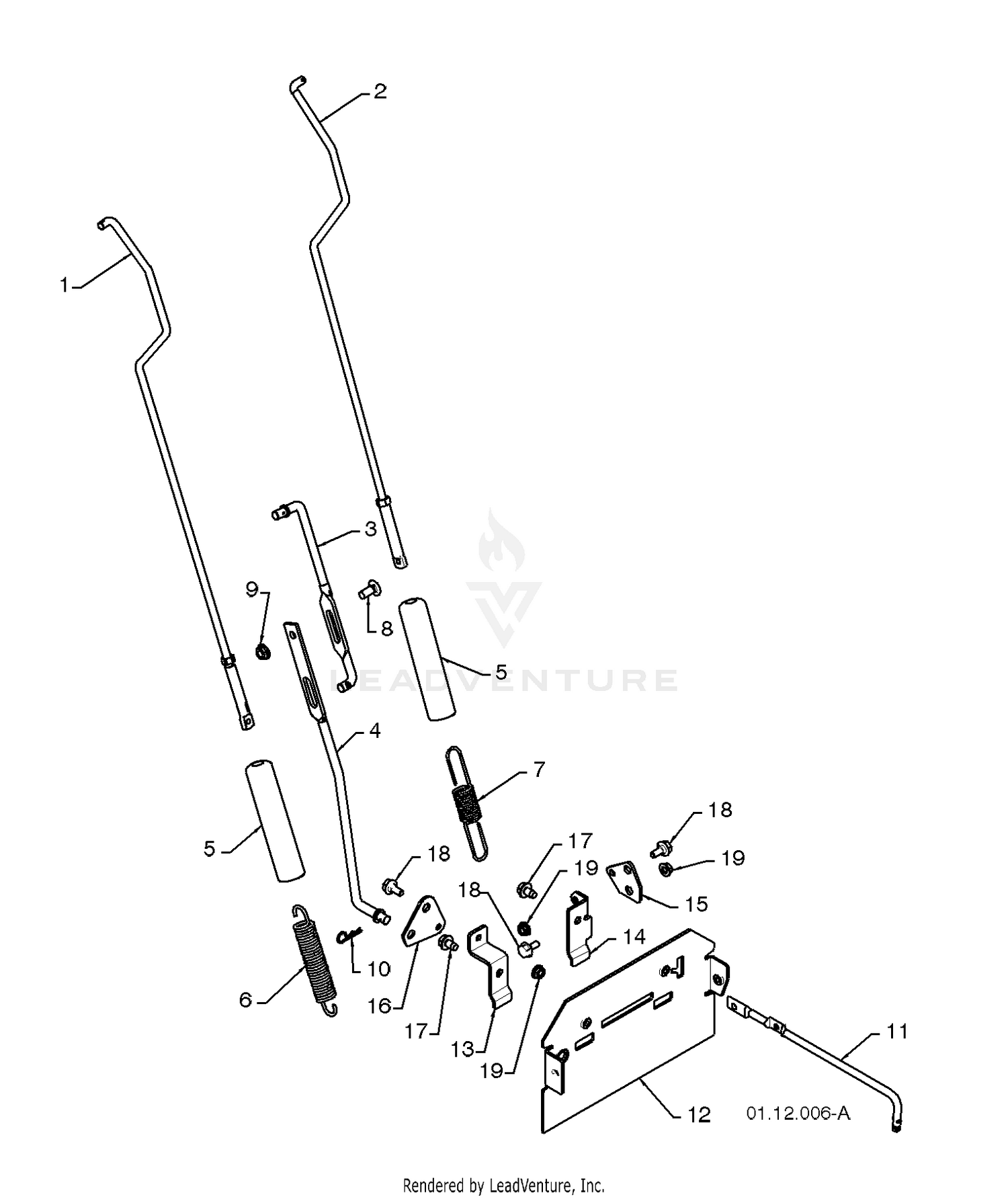 Linkage Rods