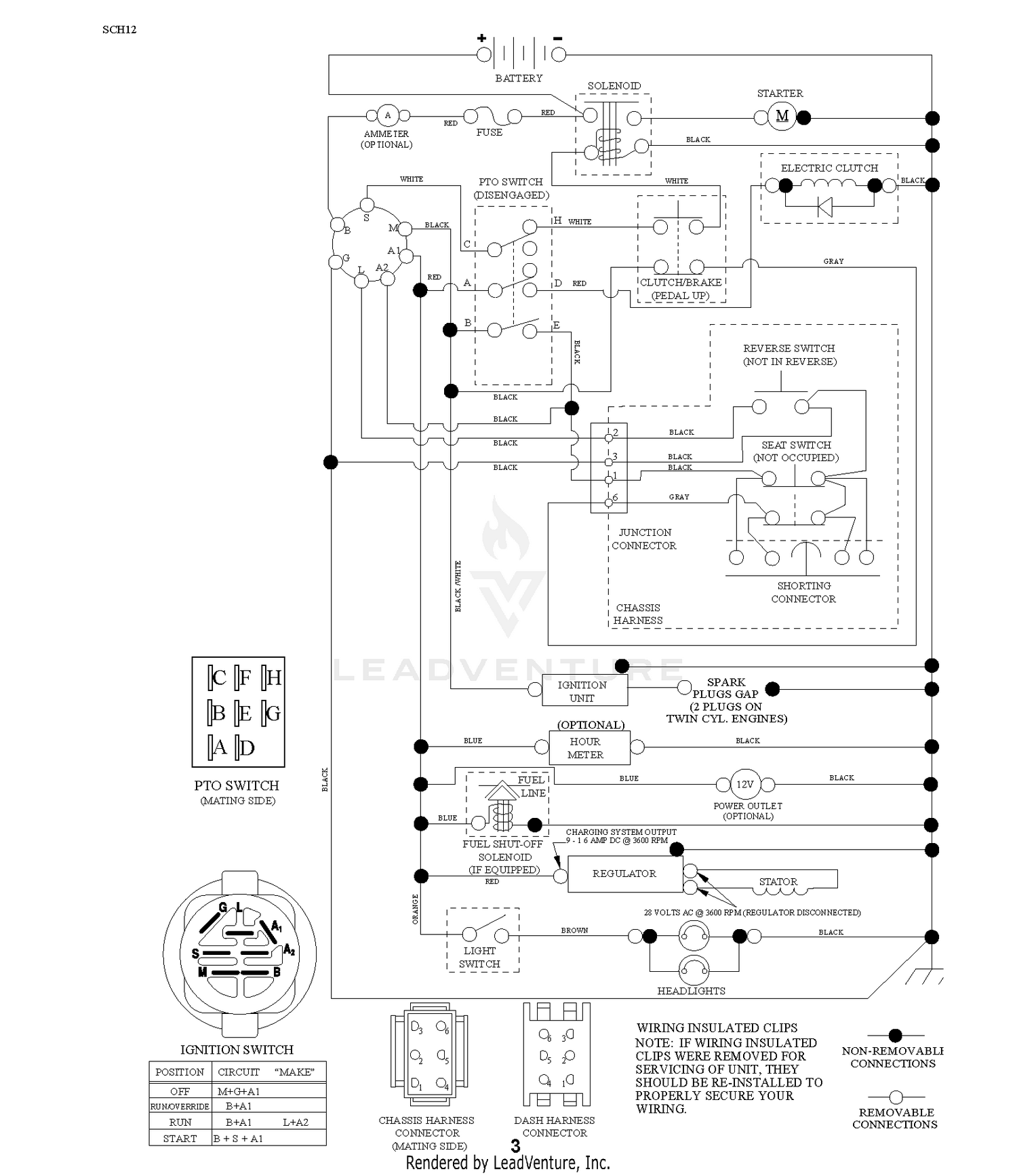 SCHEMATIC