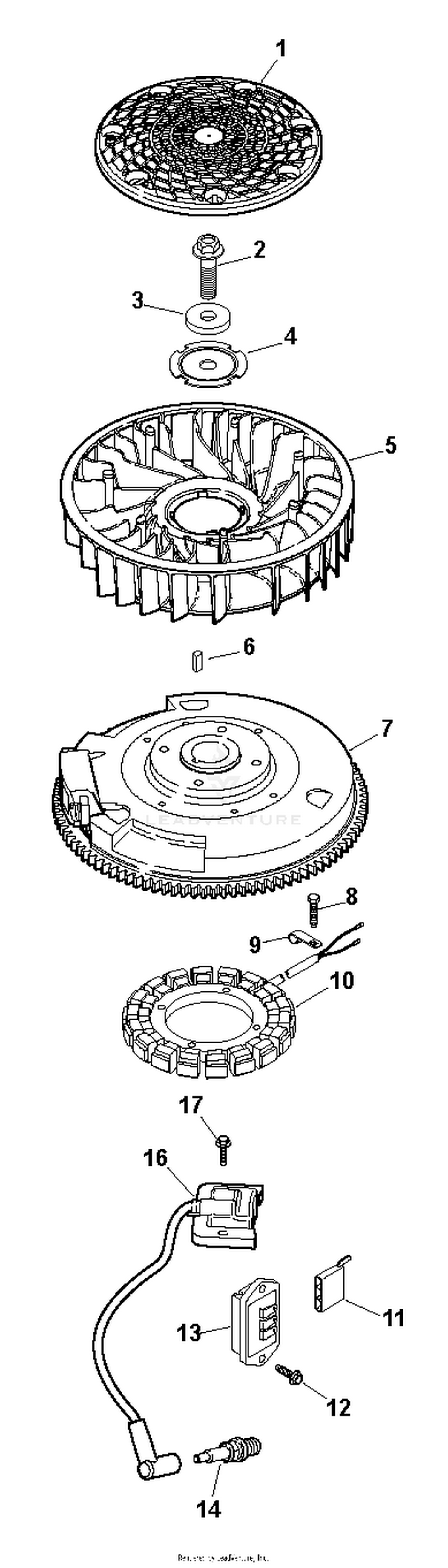 IGNITION SYSTEM
